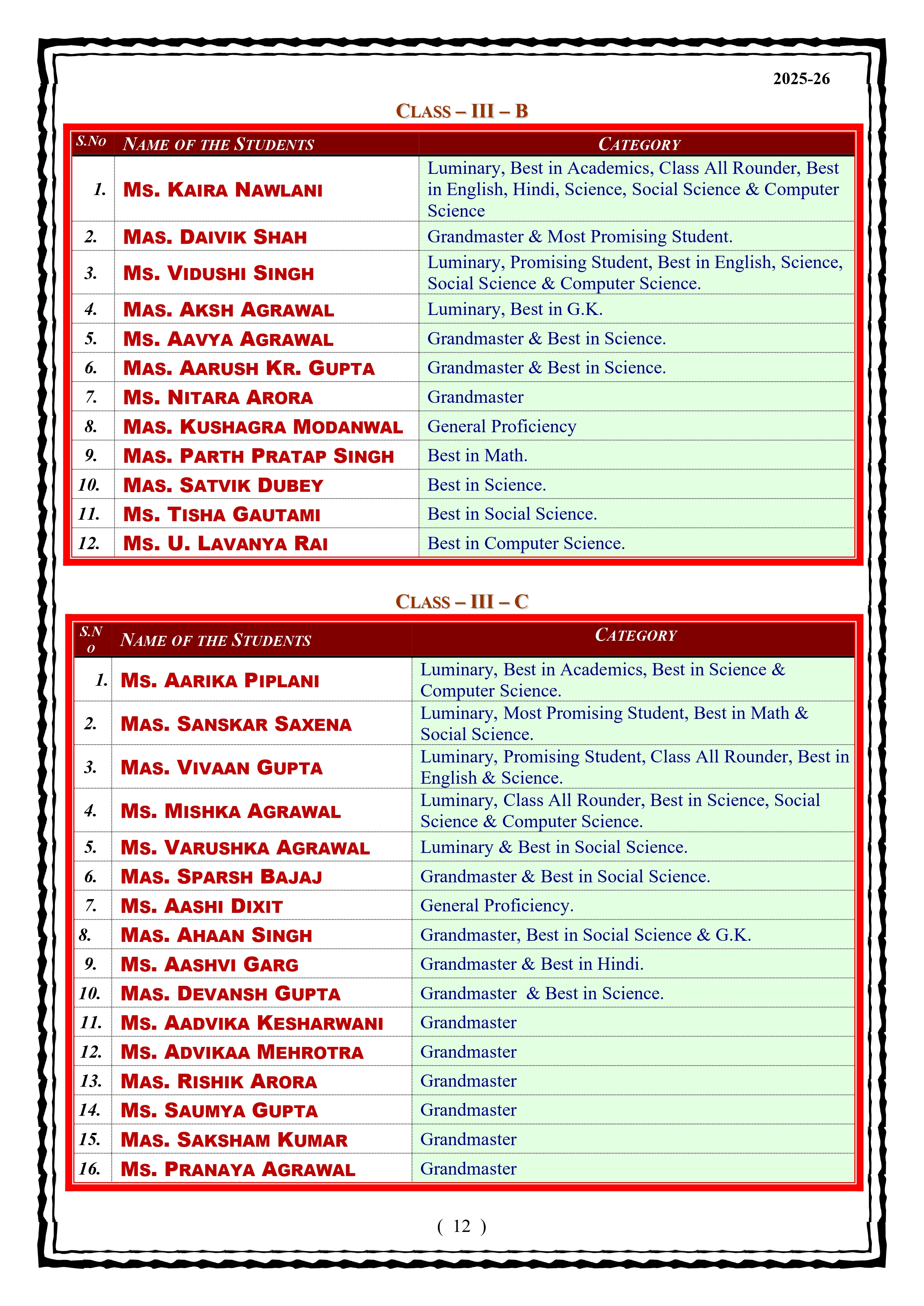 Best School In Lahartara