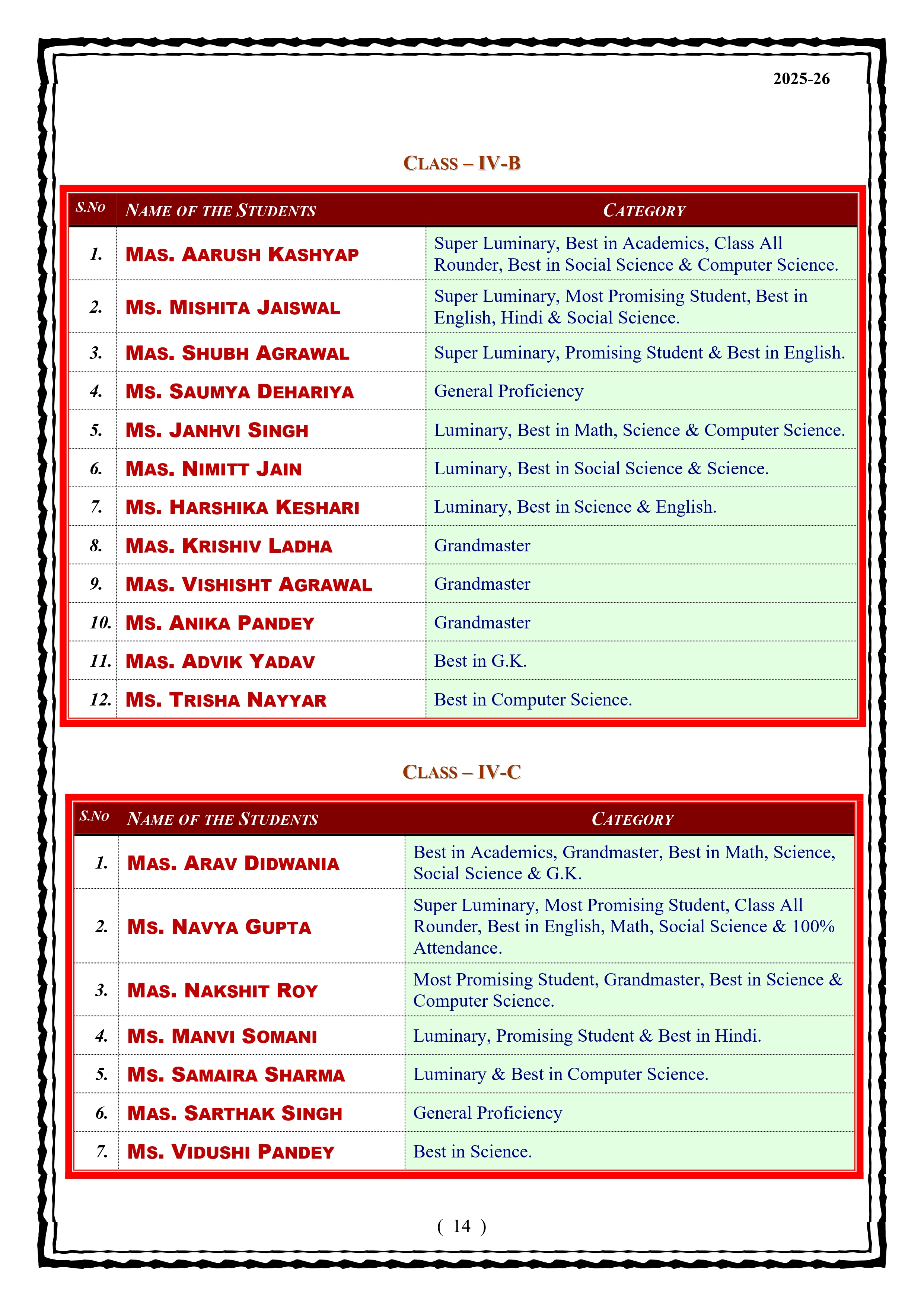 Best School In Lahartara