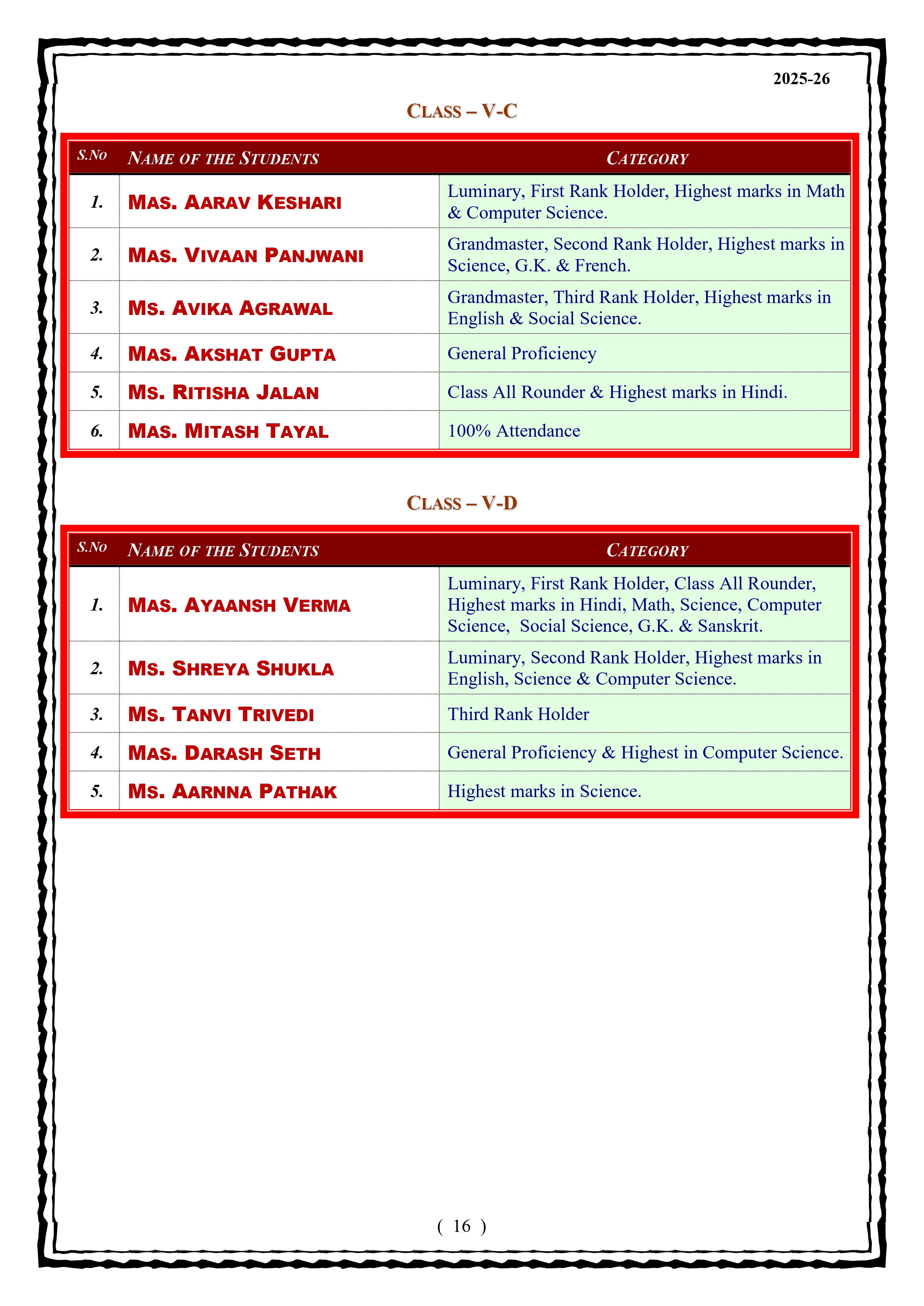 Best School In Lahartara