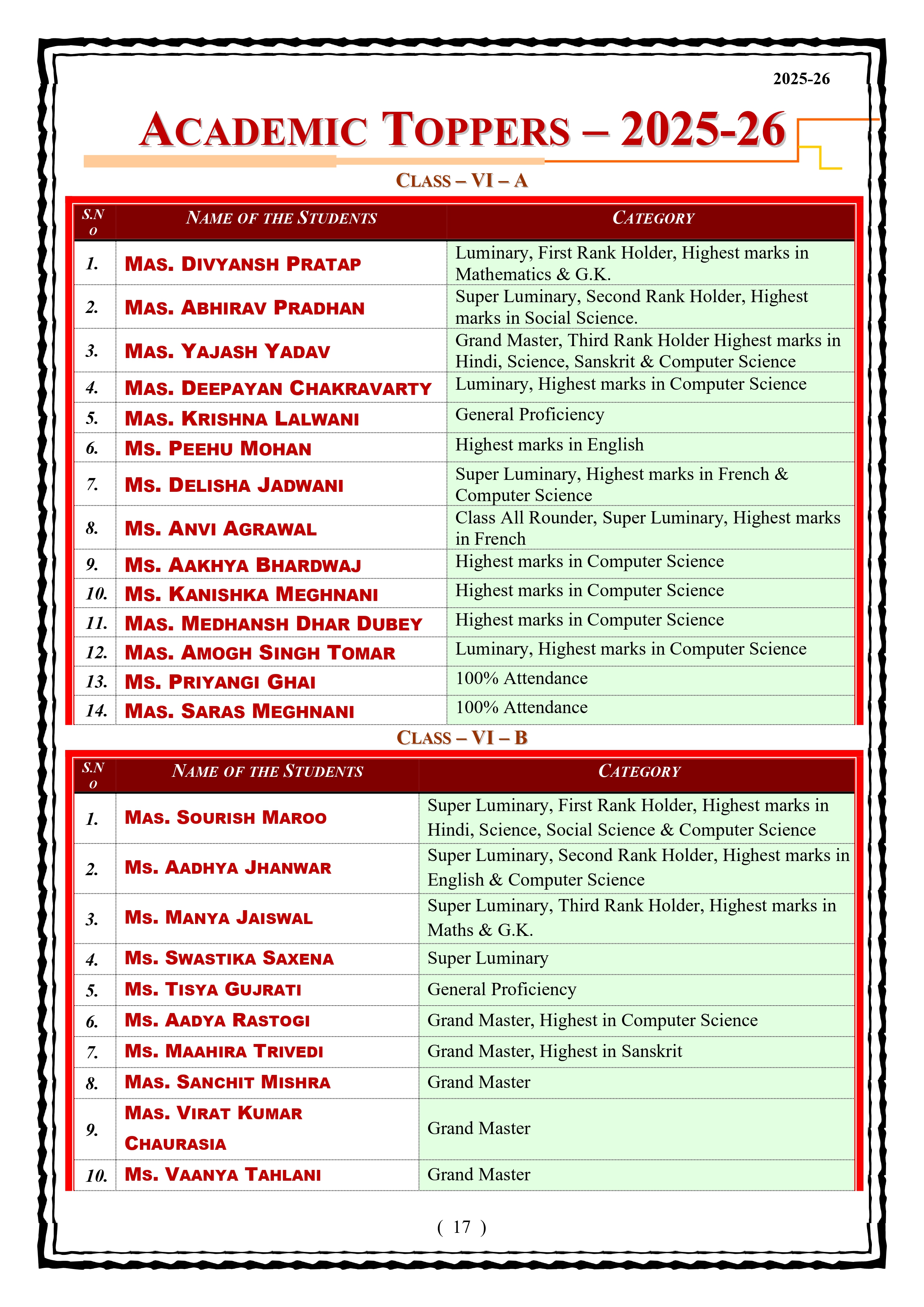 Best School In Lahartara