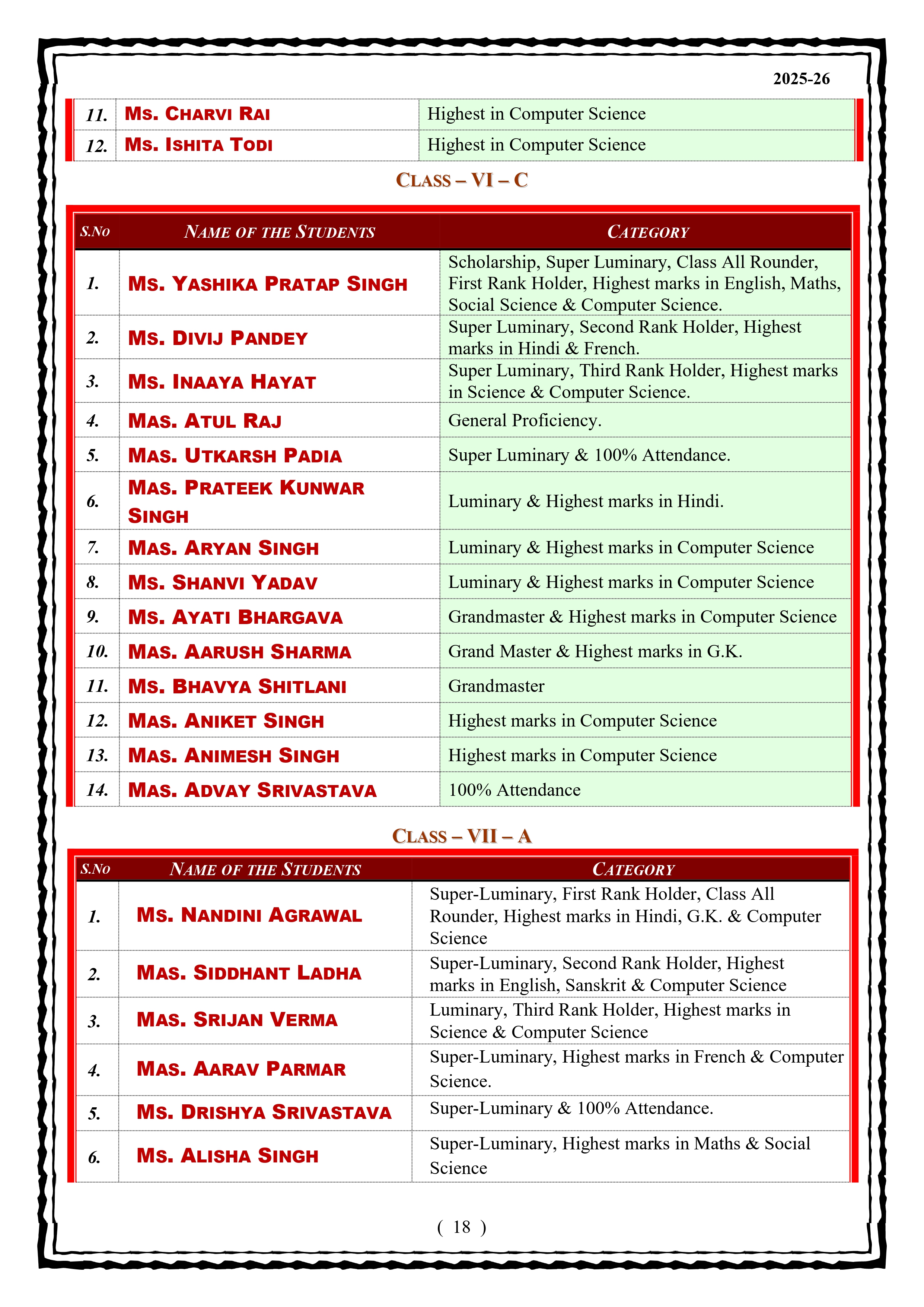 Best School In Lahartara