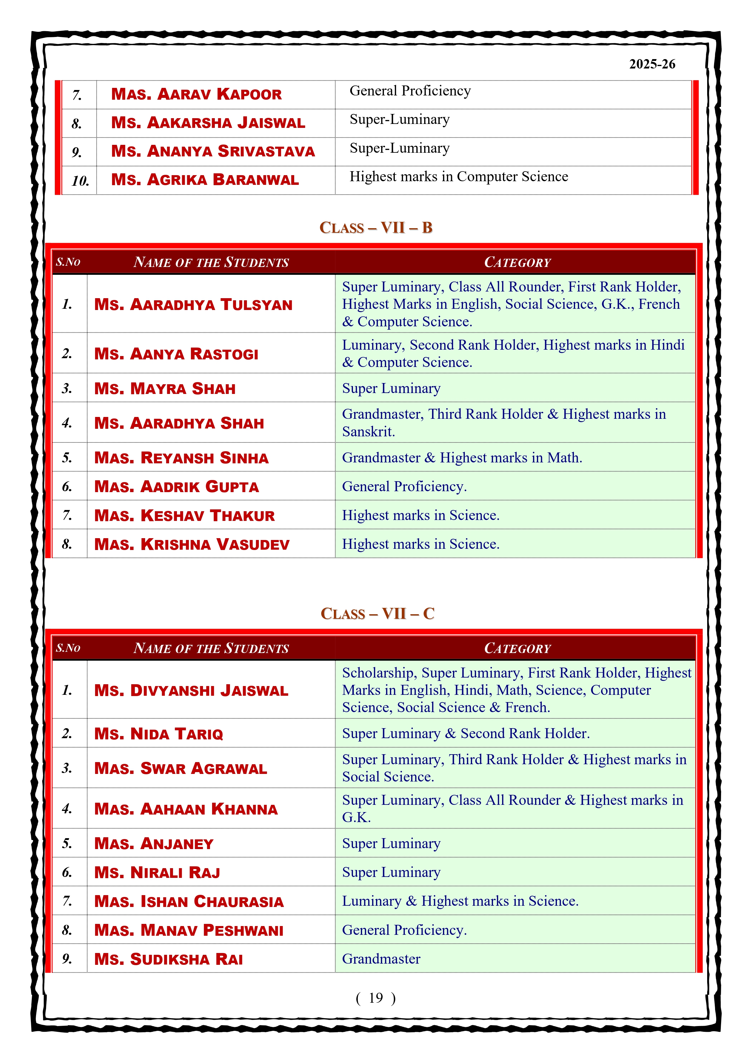 Best School In Lahartara