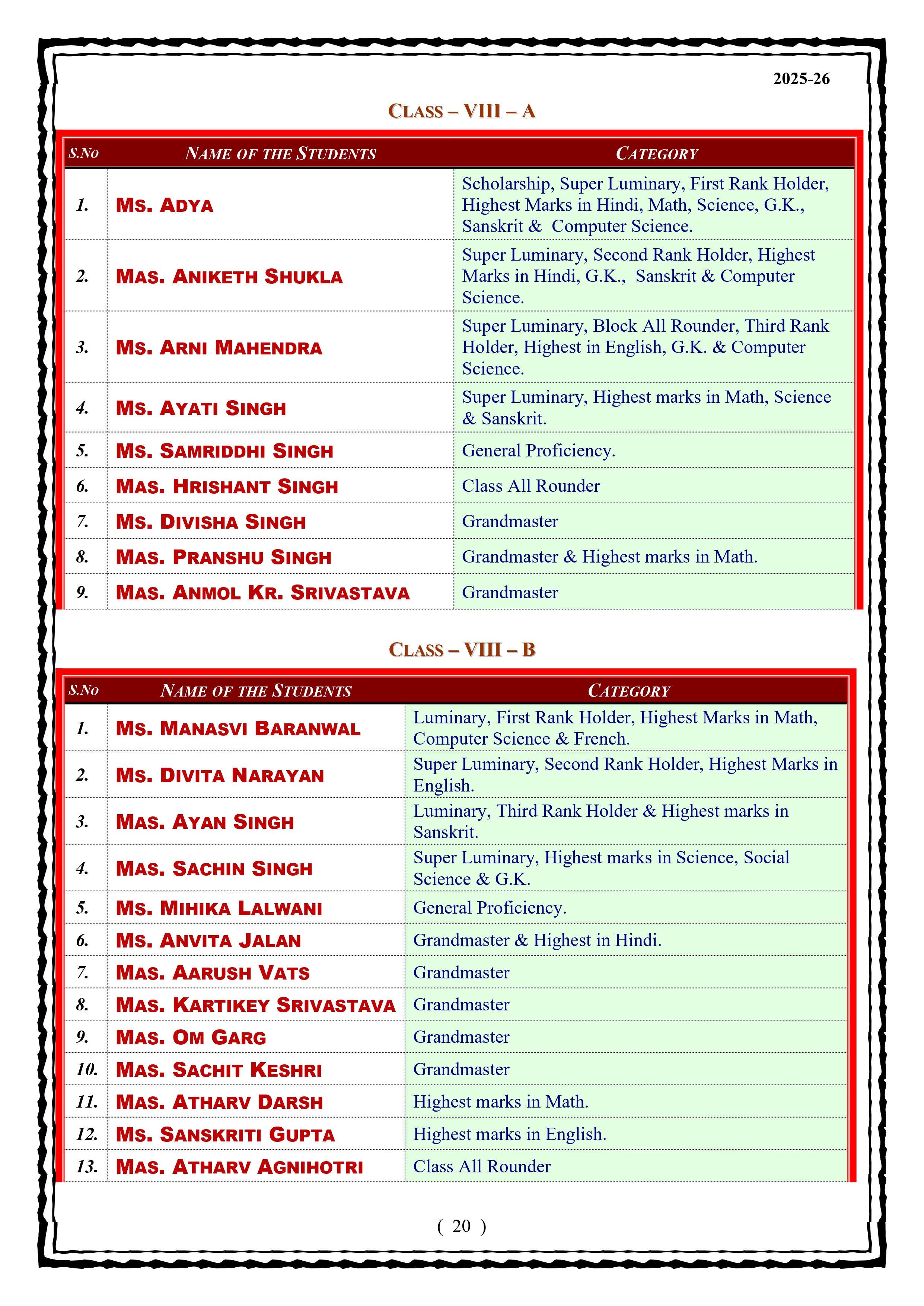 Best School In Lahartara