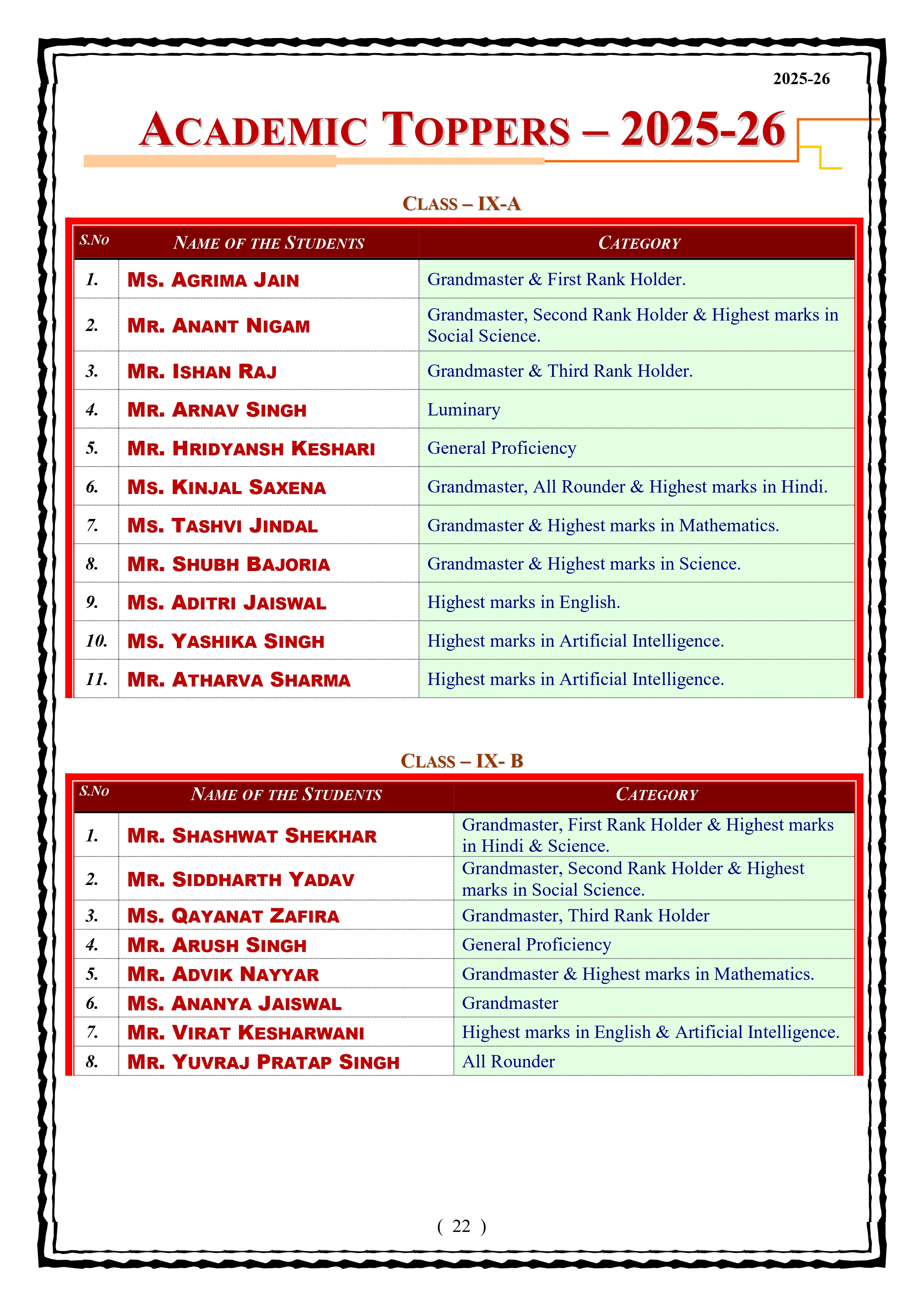 Best School In Lahartara