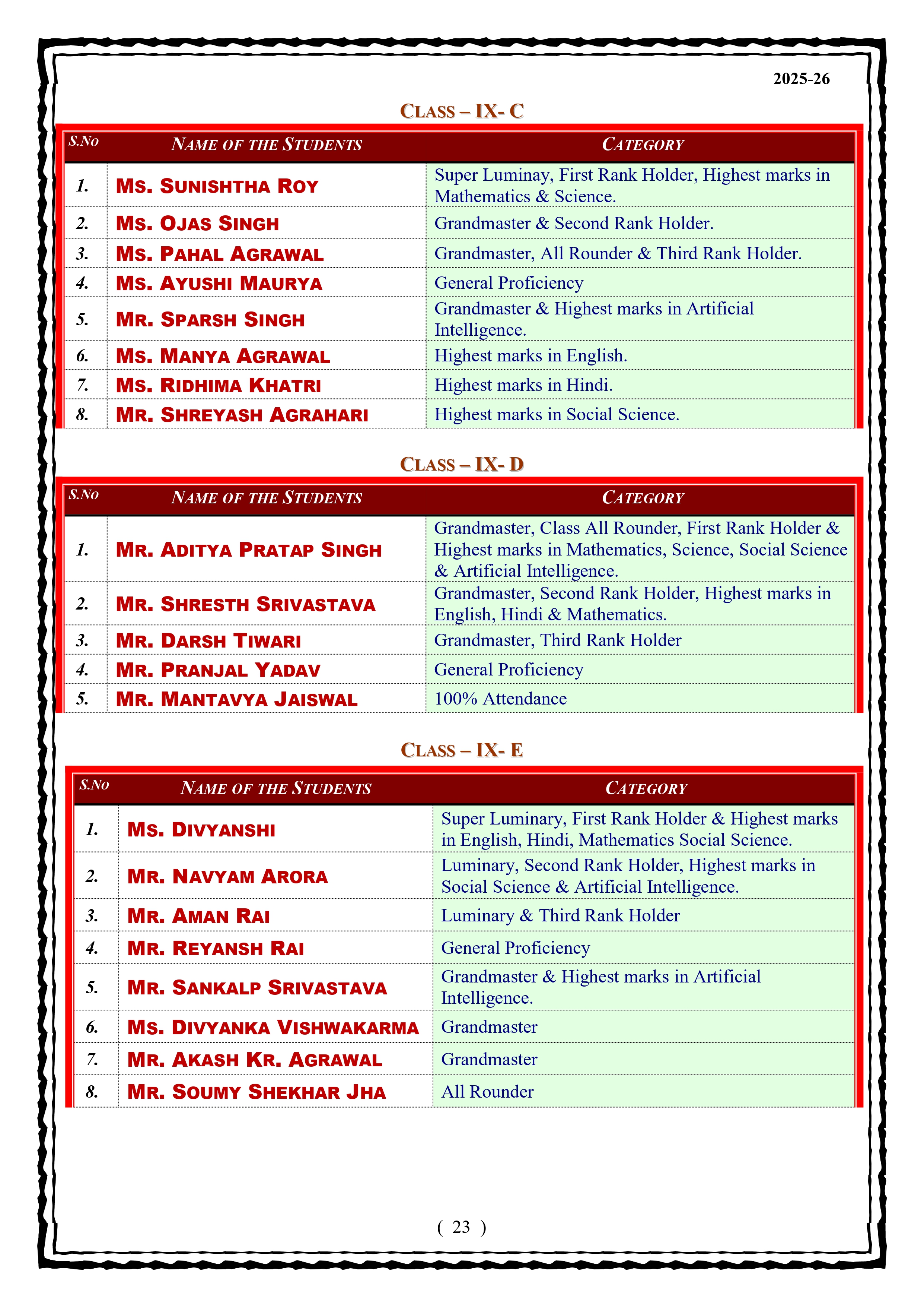 Best School In Lahartara