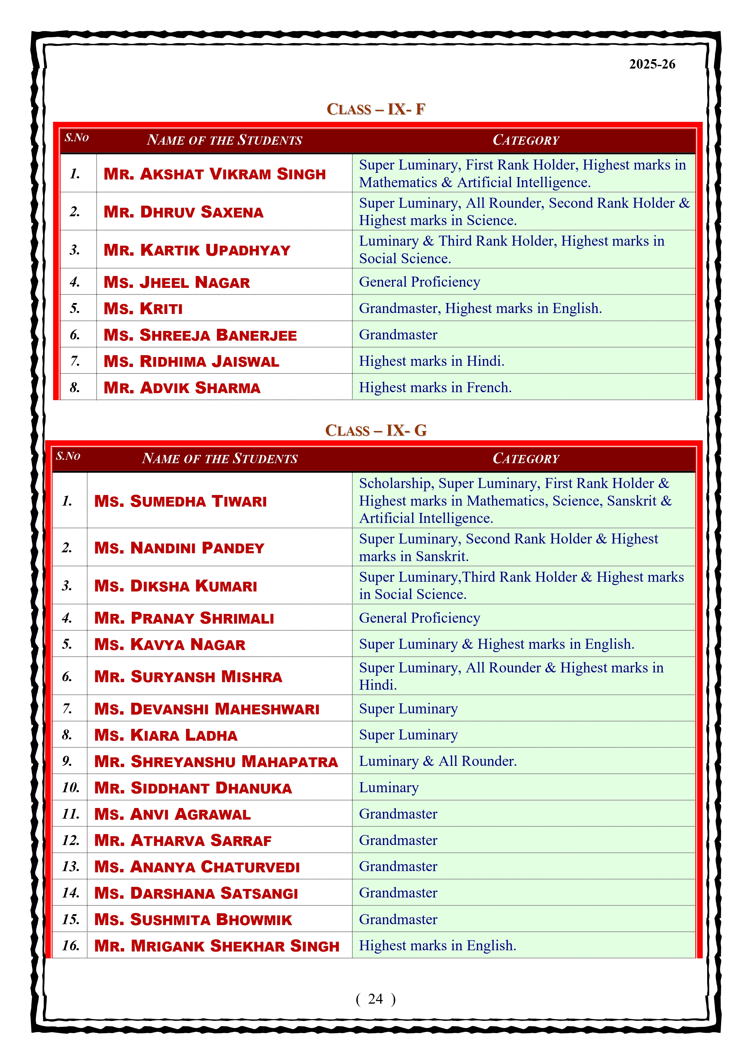 Best School In Lahartara