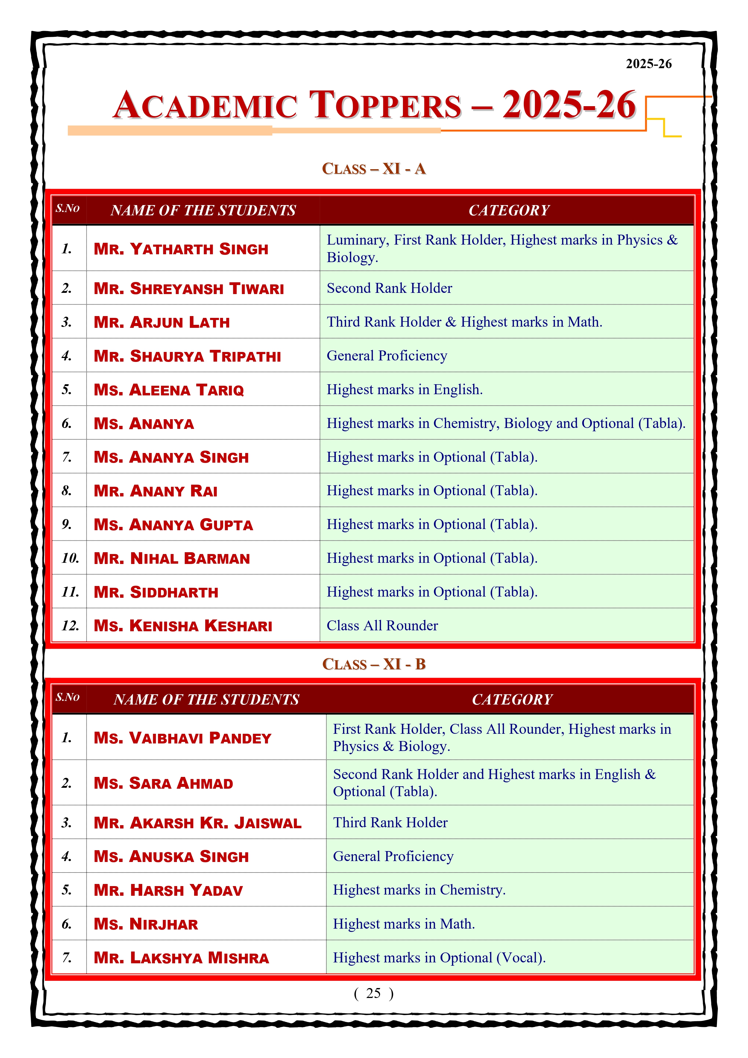 Best School In Lahartara