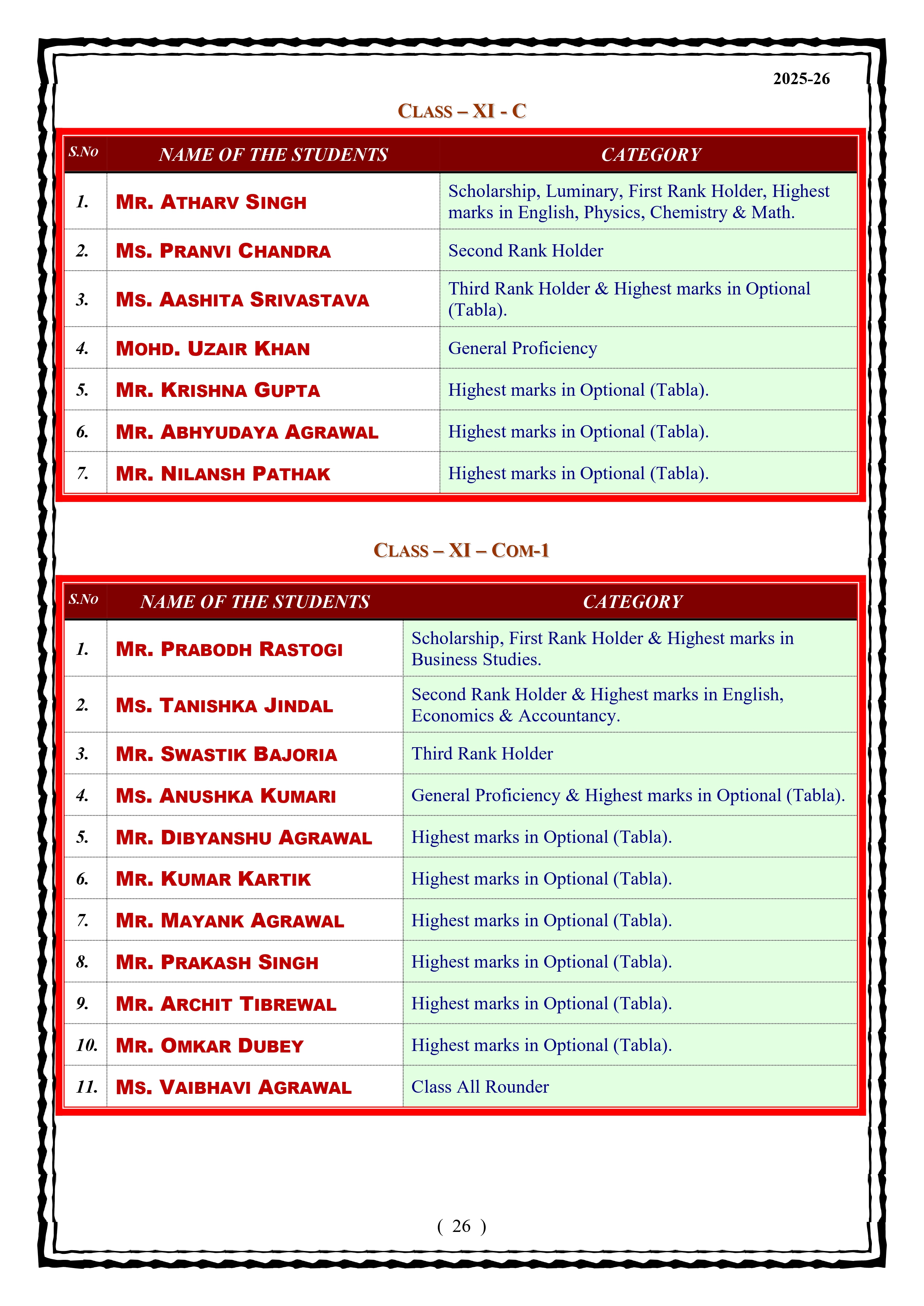 Best School In Lahartara