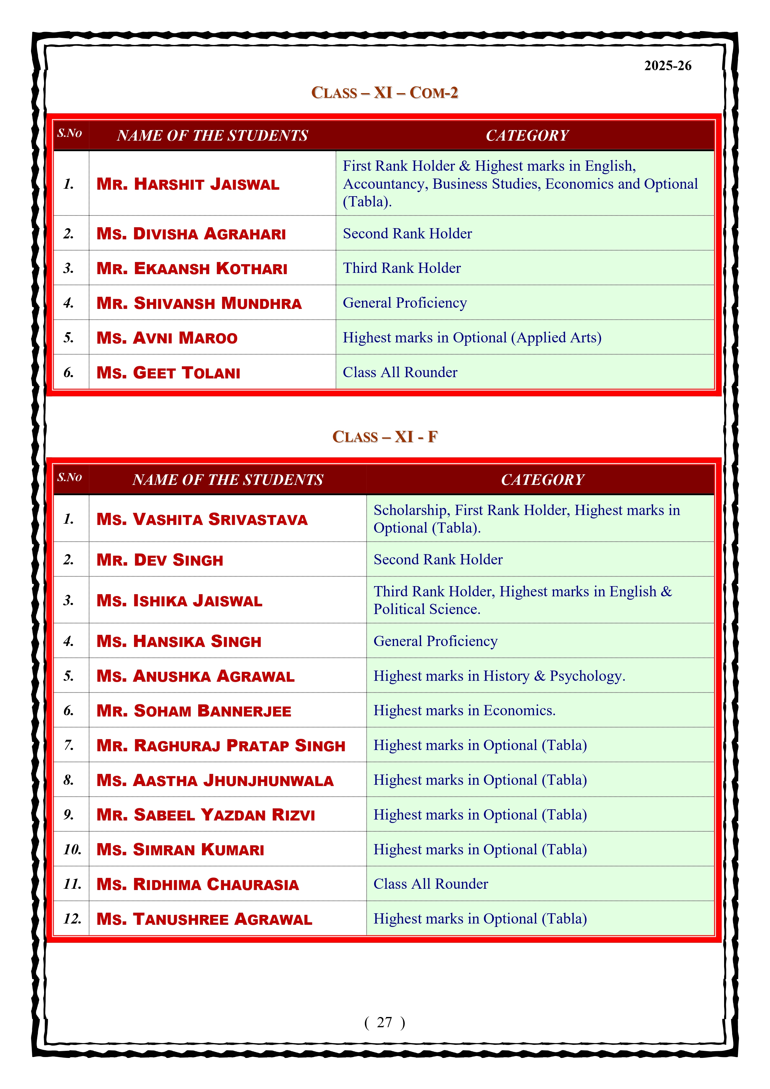 Best School In Lahartara