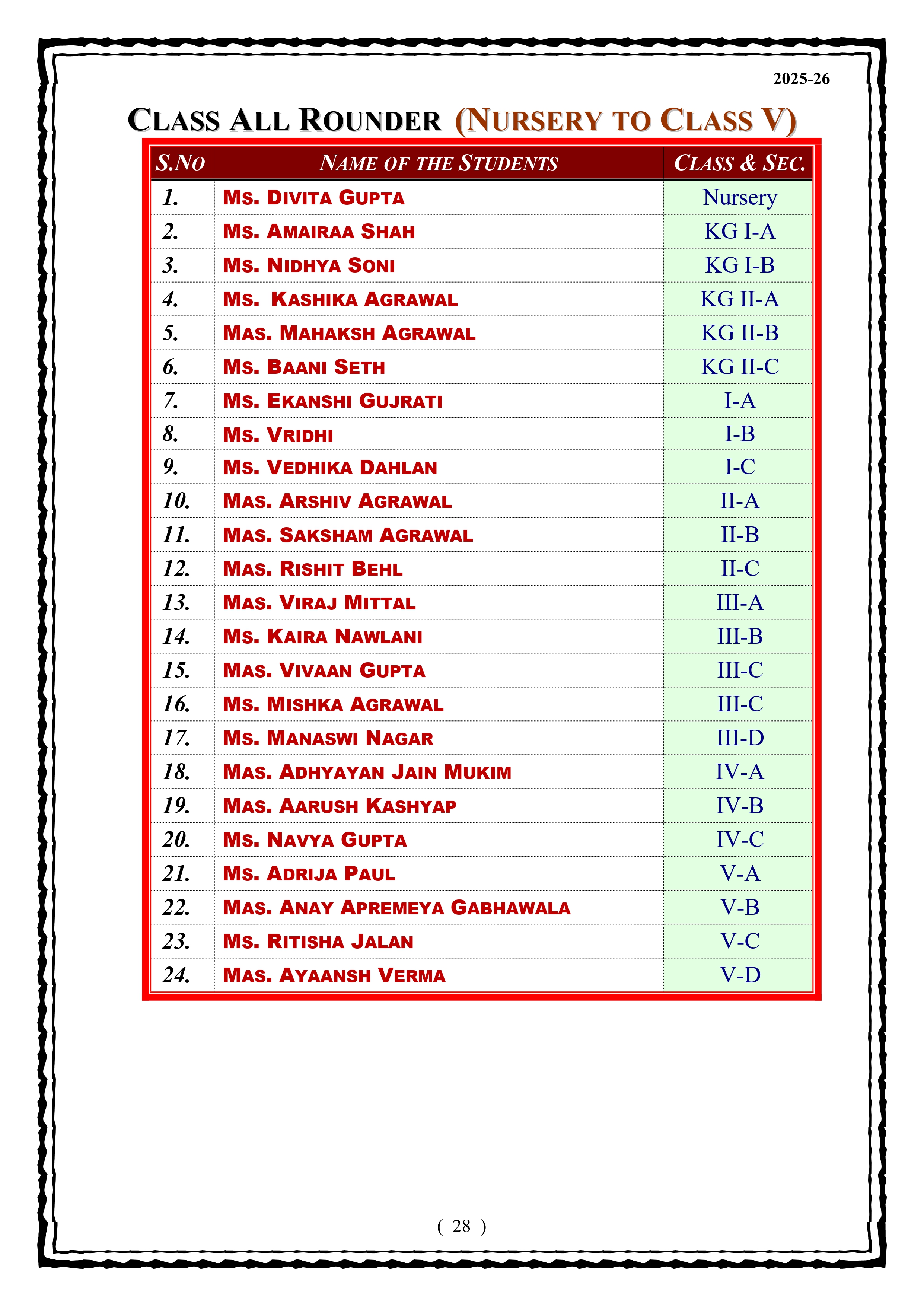 Best School In Lahartara