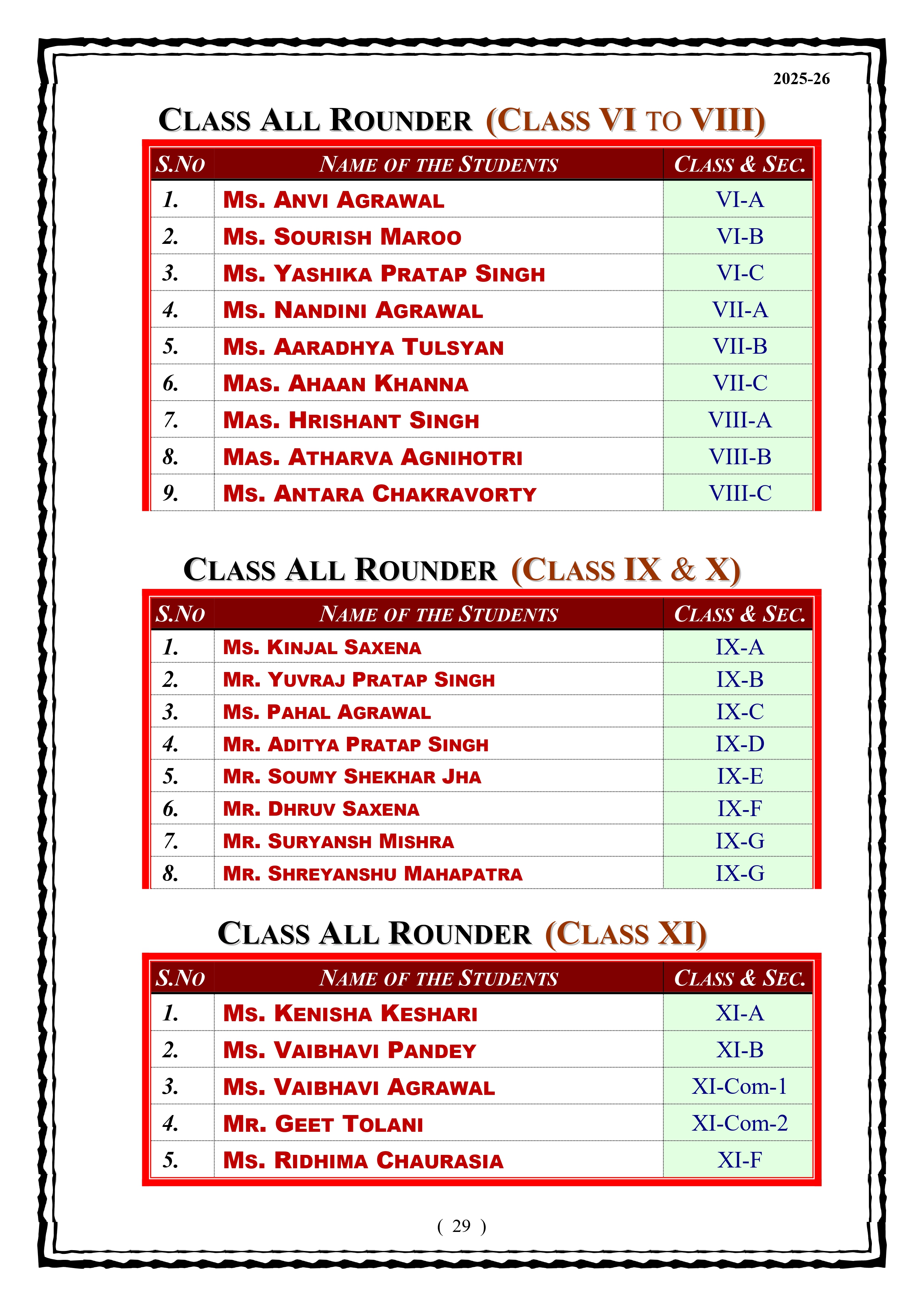 Best School In Lahartara