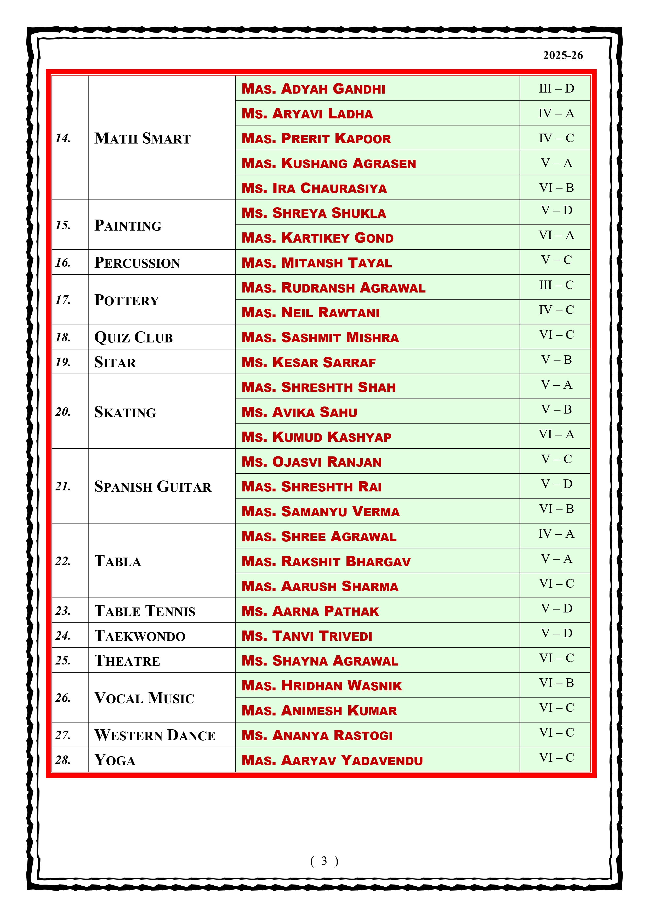 Best School In Lahartara