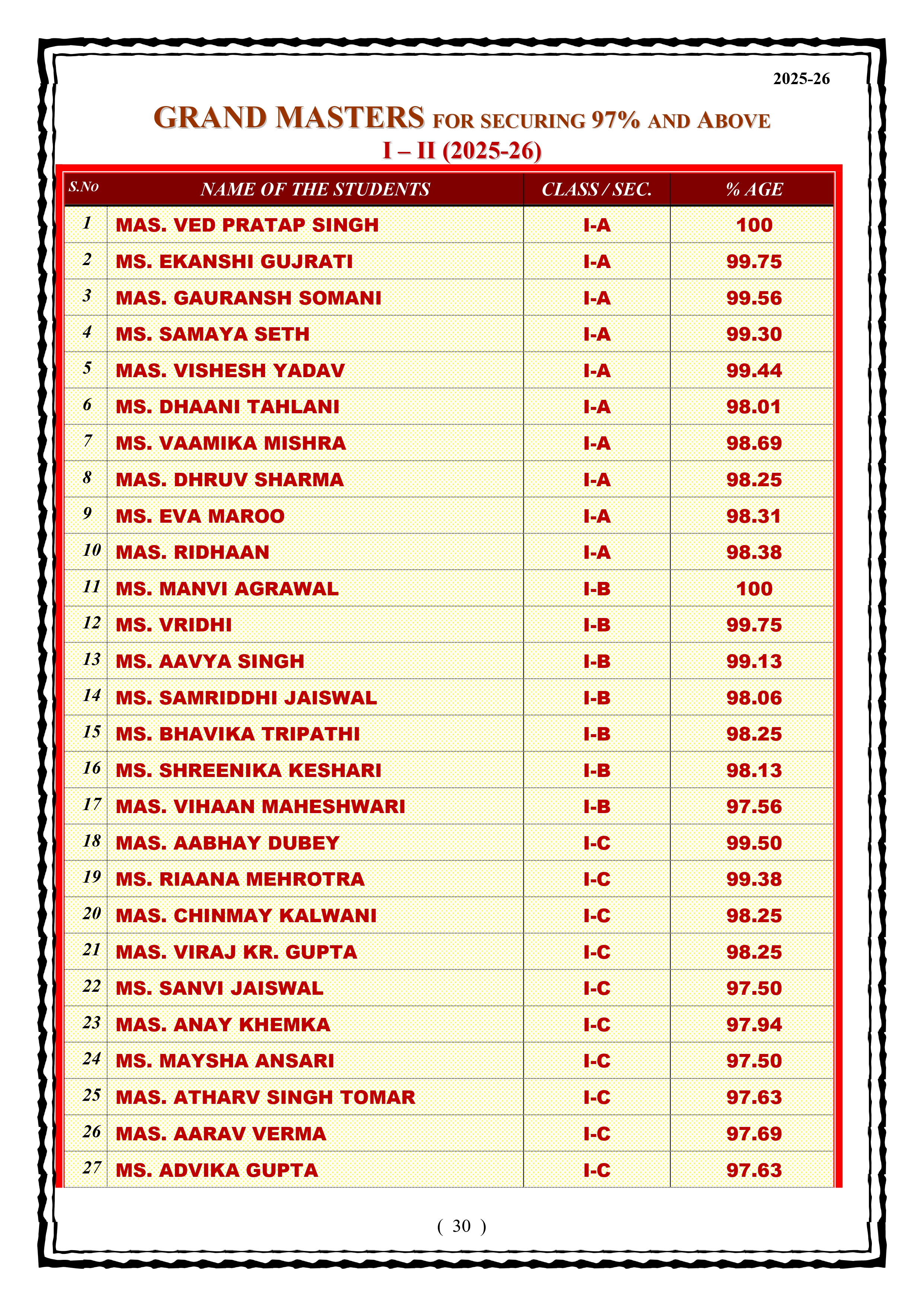 Best School In Lahartara