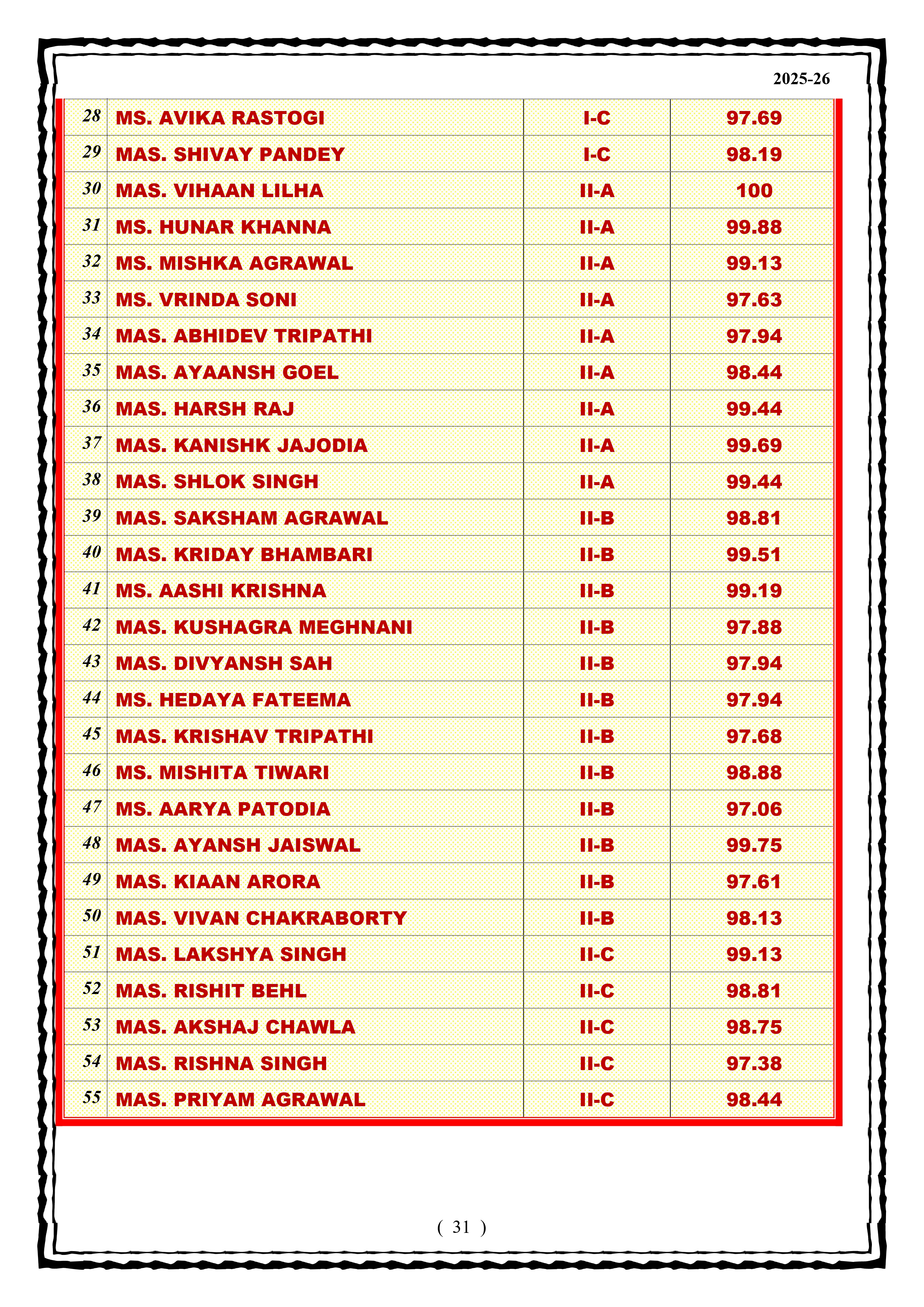 Best School In Lahartara