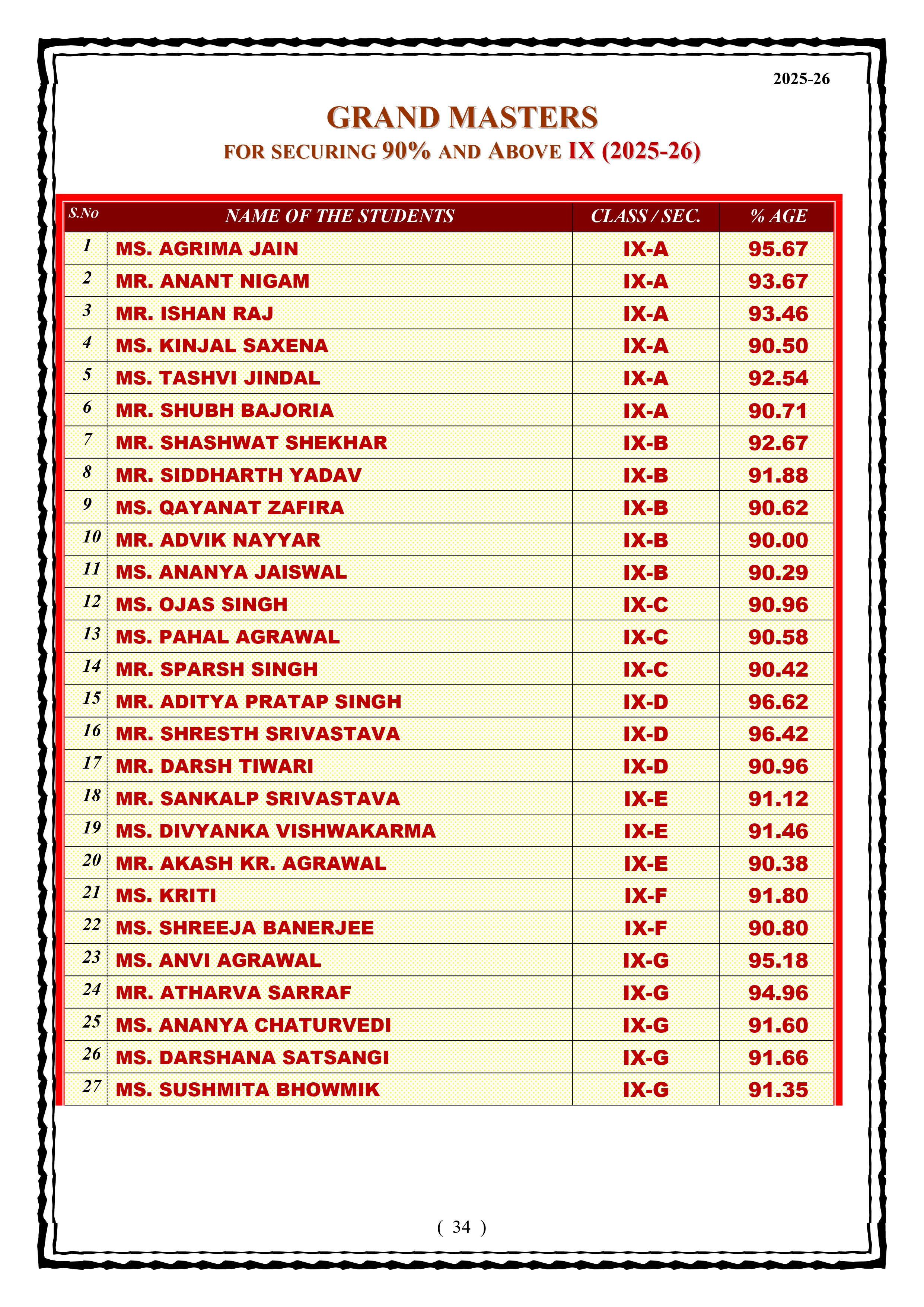 Best School In Lahartara