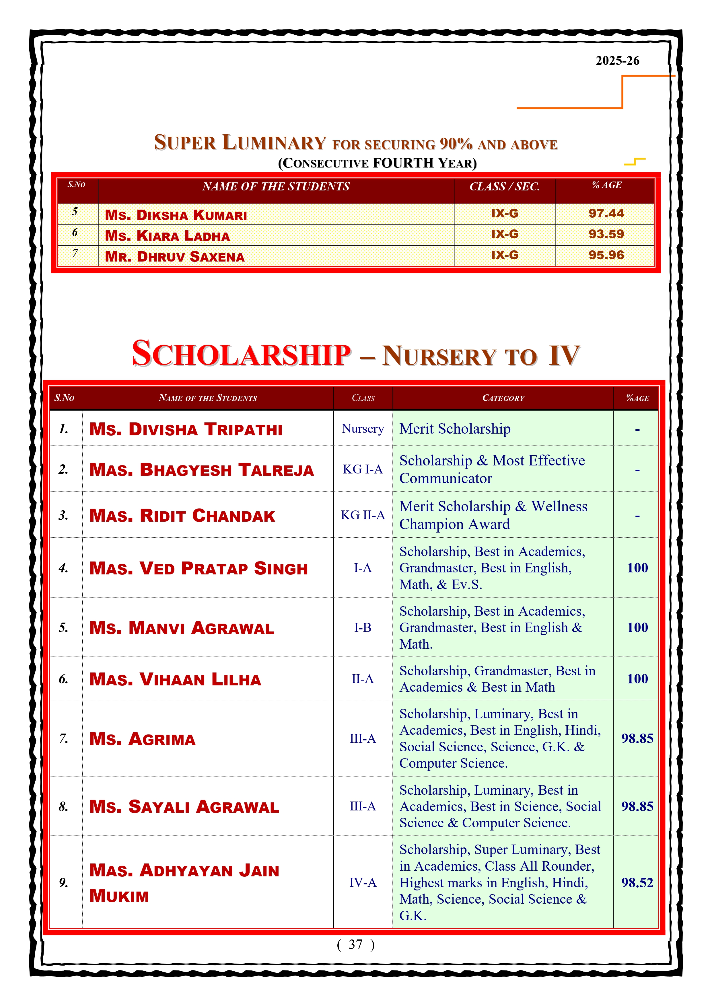 Best School In Lahartara