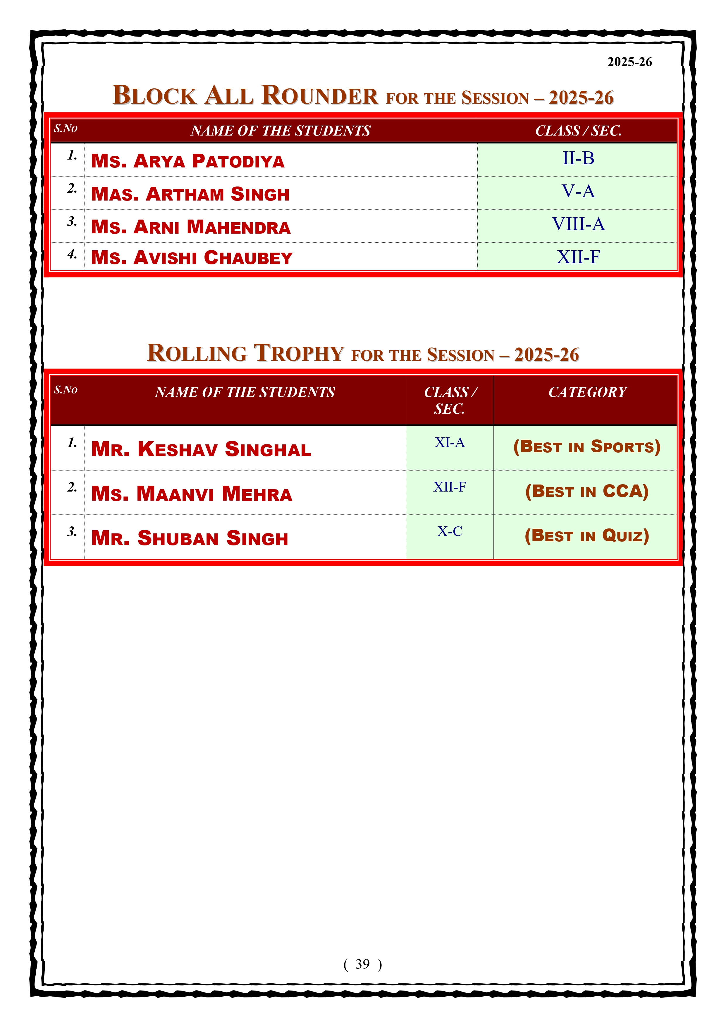 Best School In Lahartara