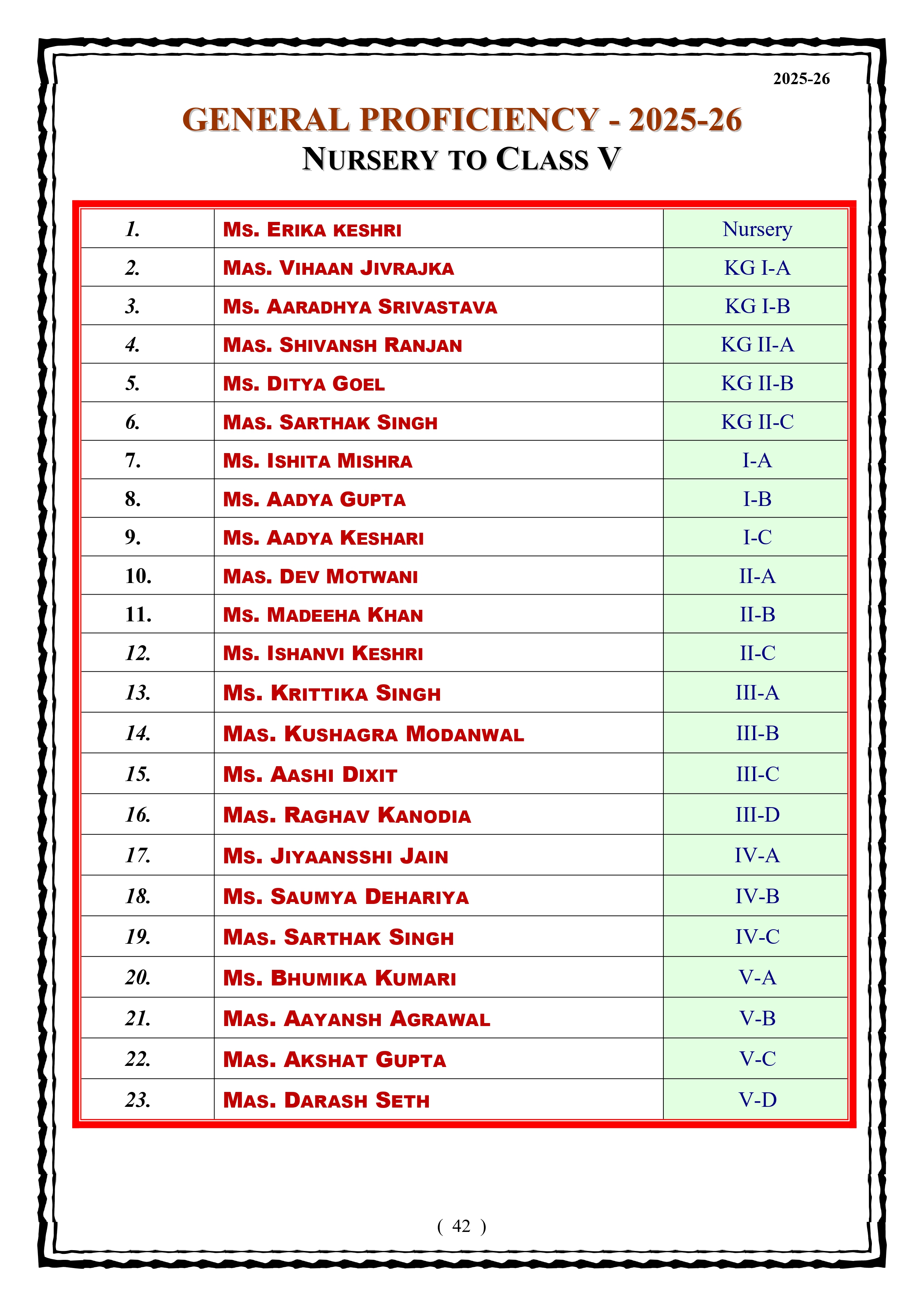 Best School In Lahartara