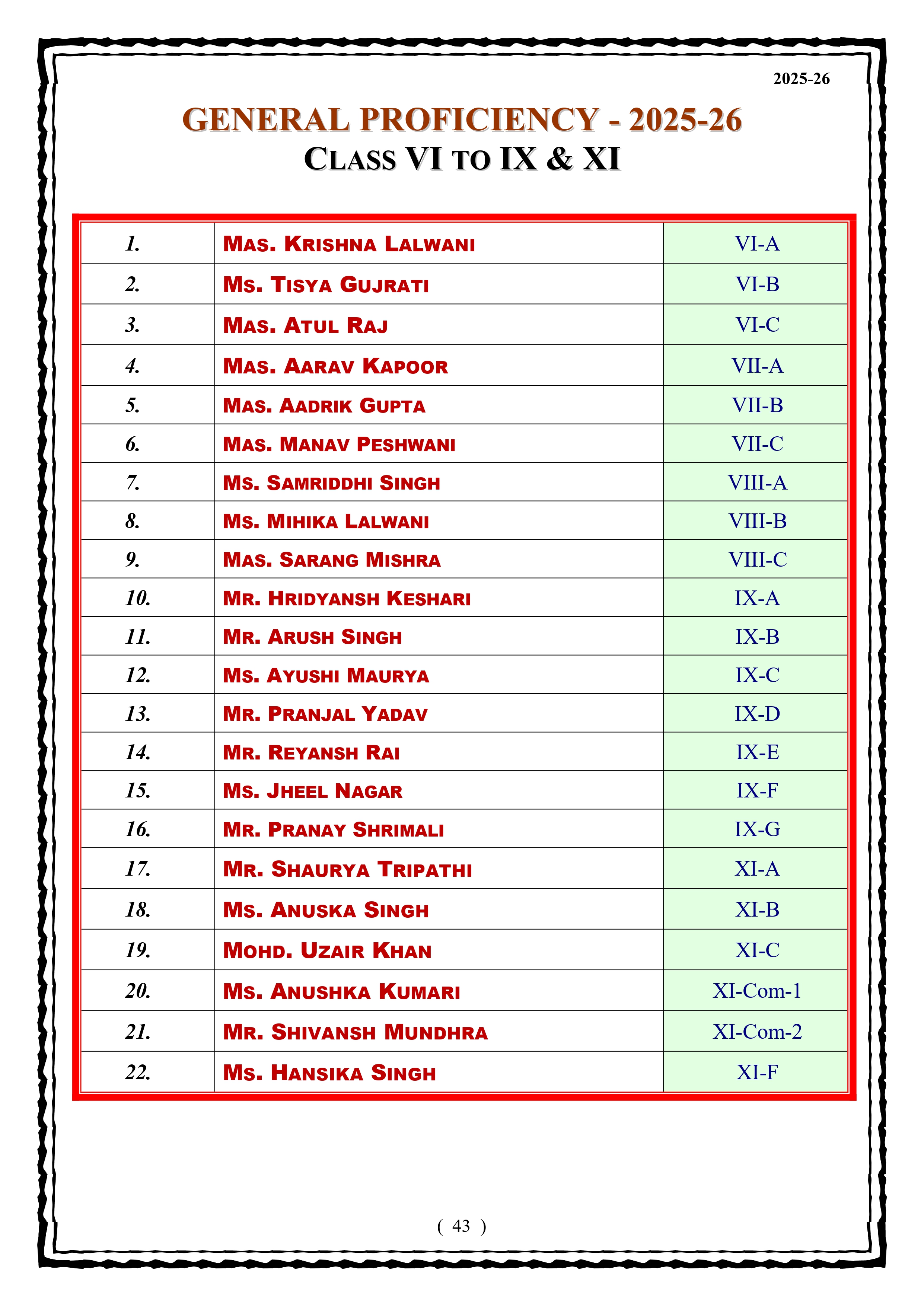 Best School In Lahartara