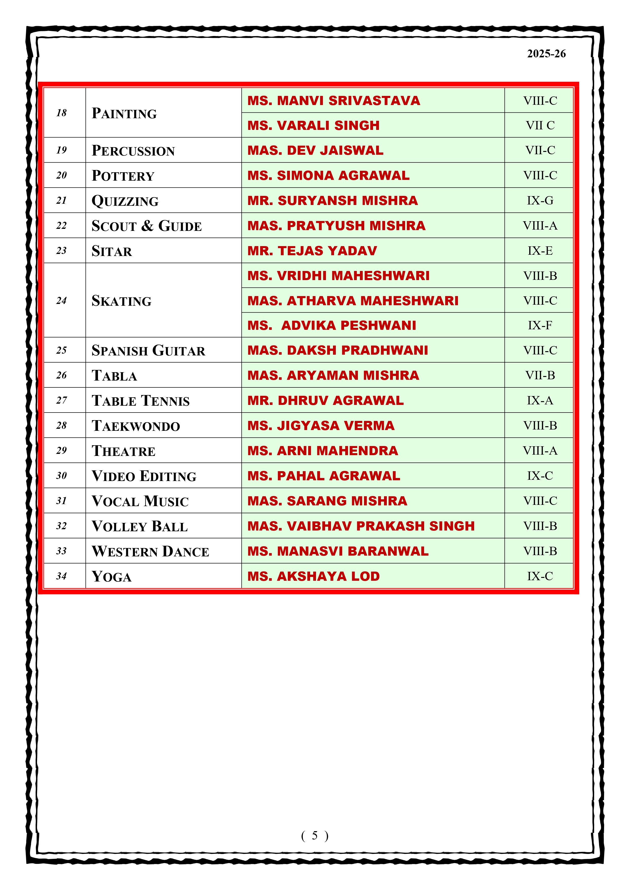 Best School In Lahartara