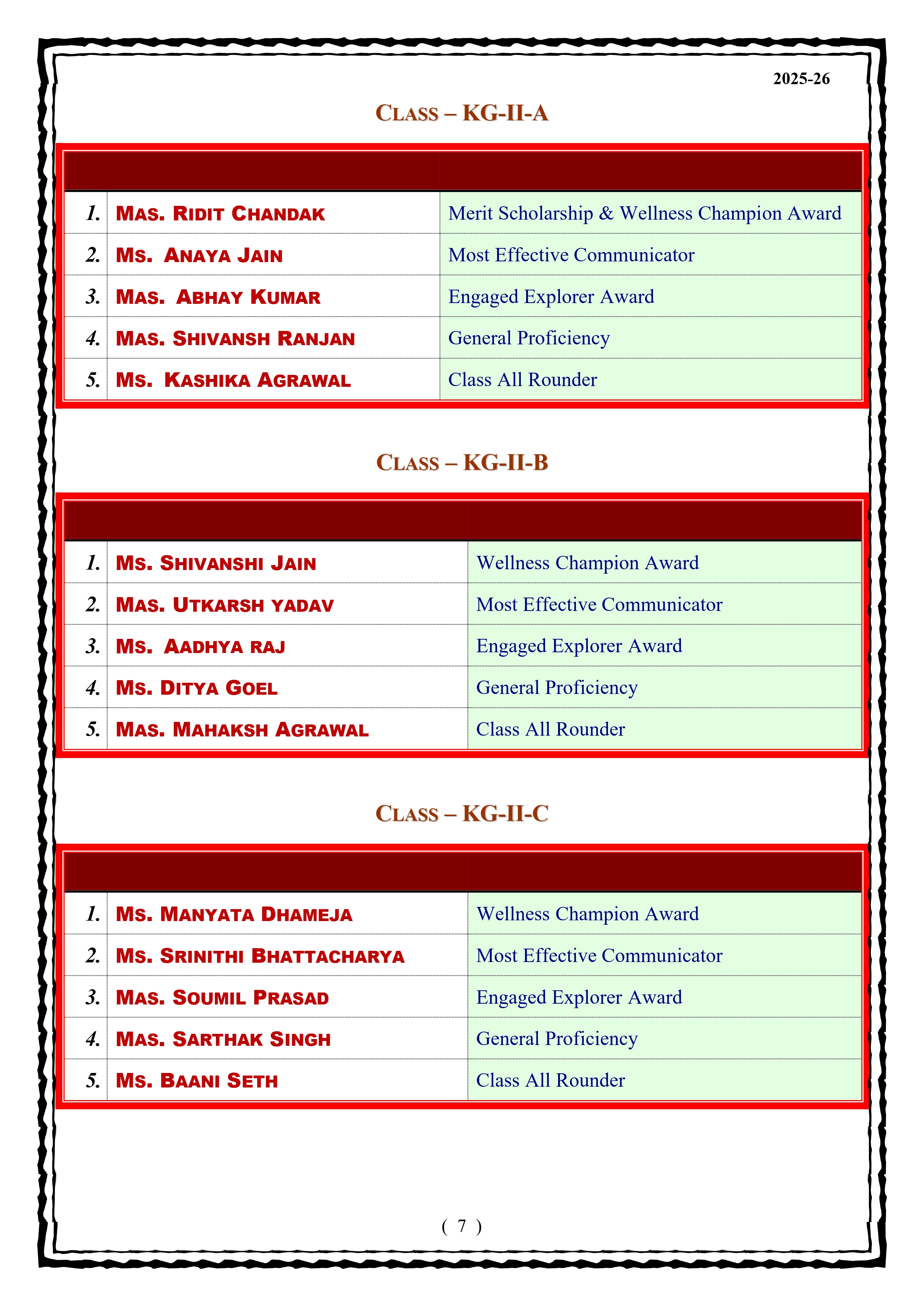 Best School In Lahartara