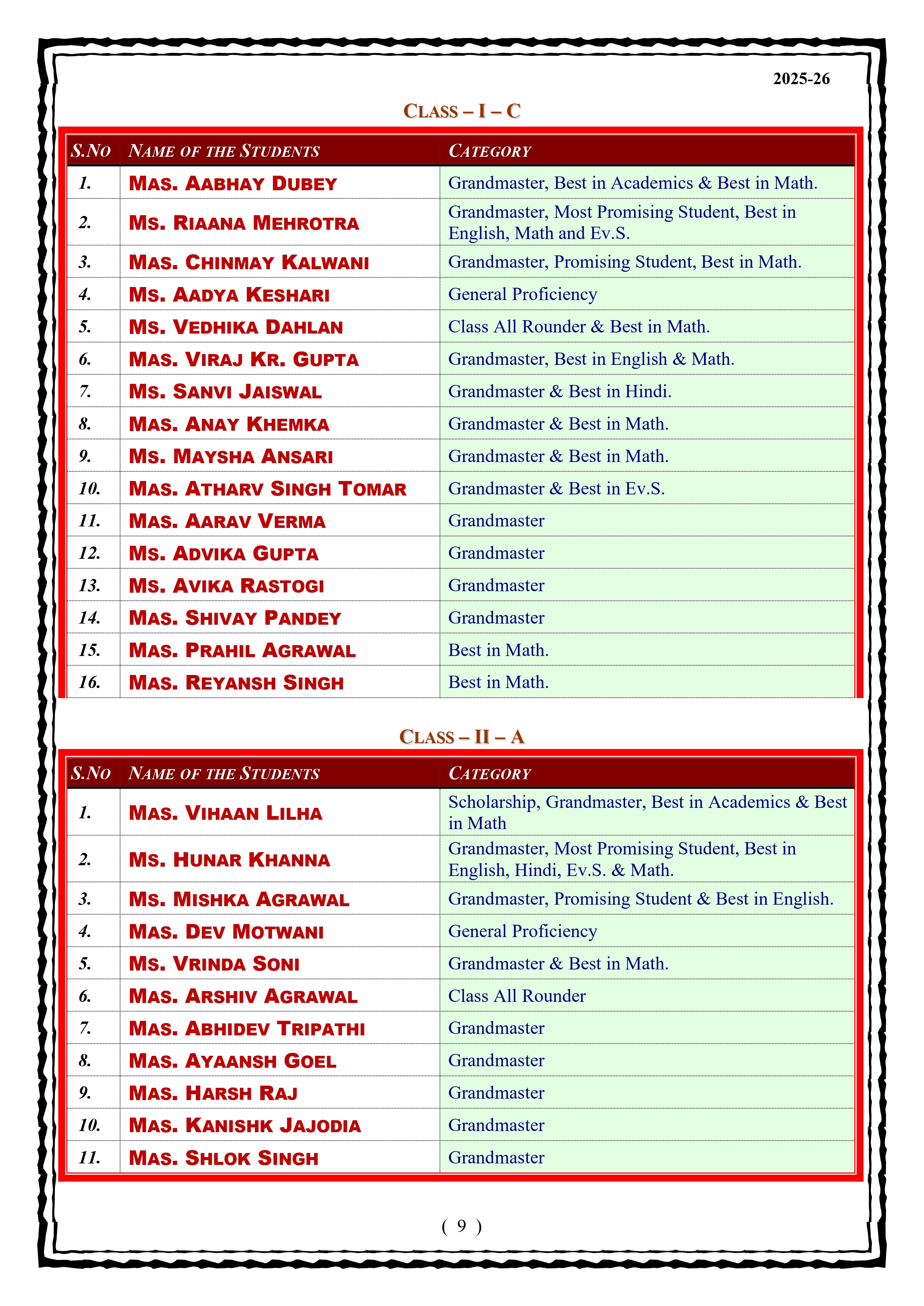 Best School In Lahartara