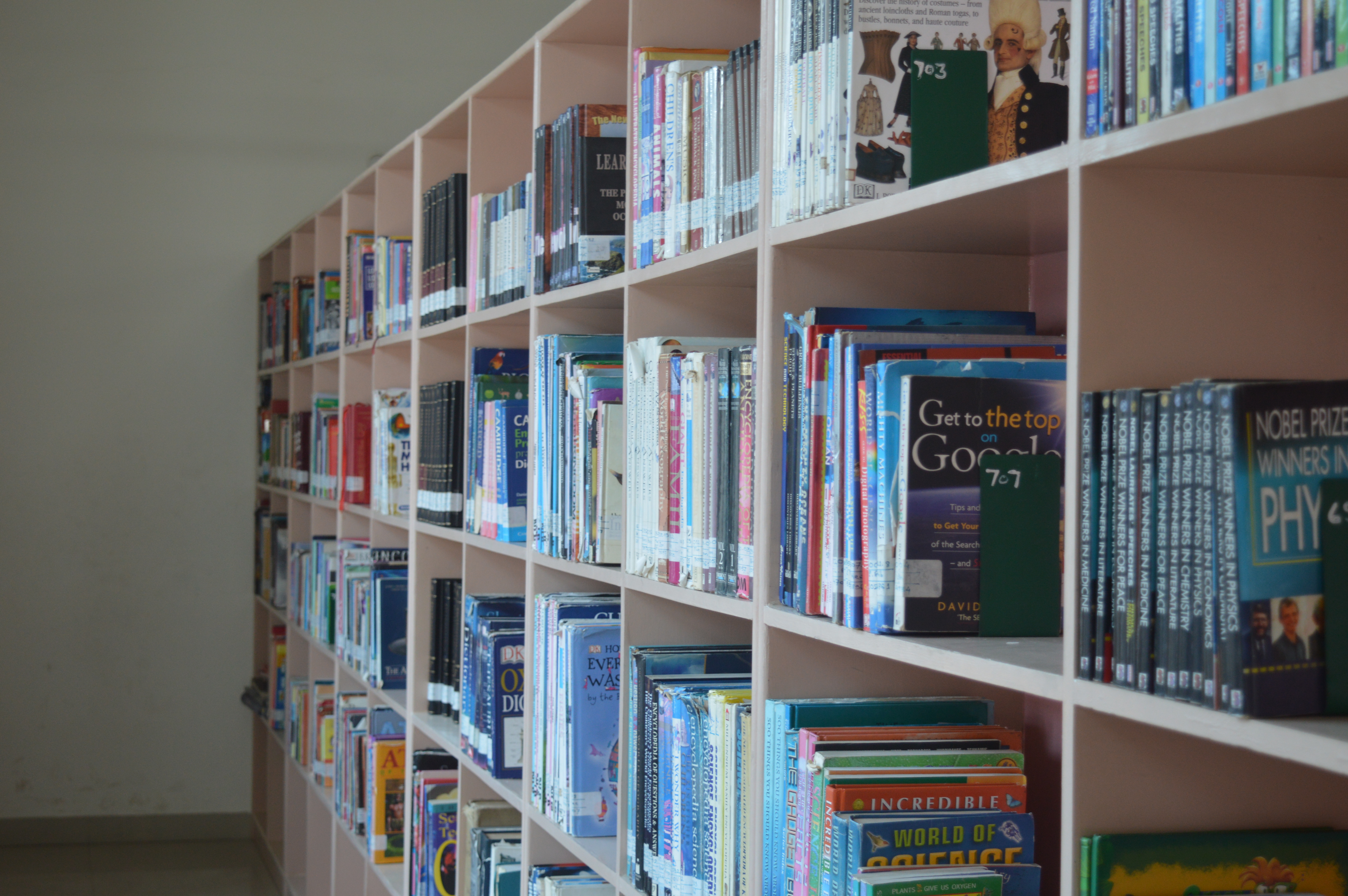 Well Equipped Library