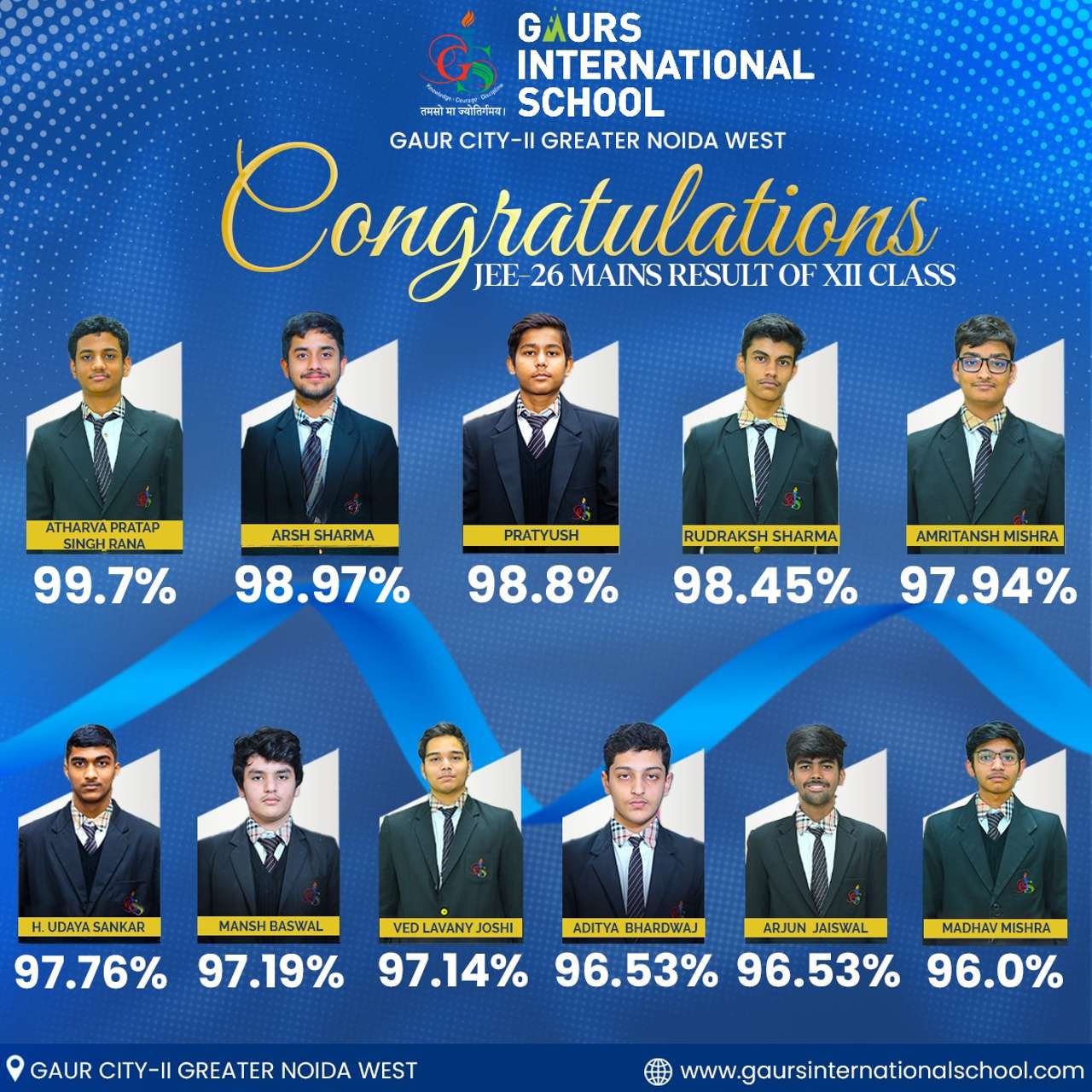 Top School in Greater Noida