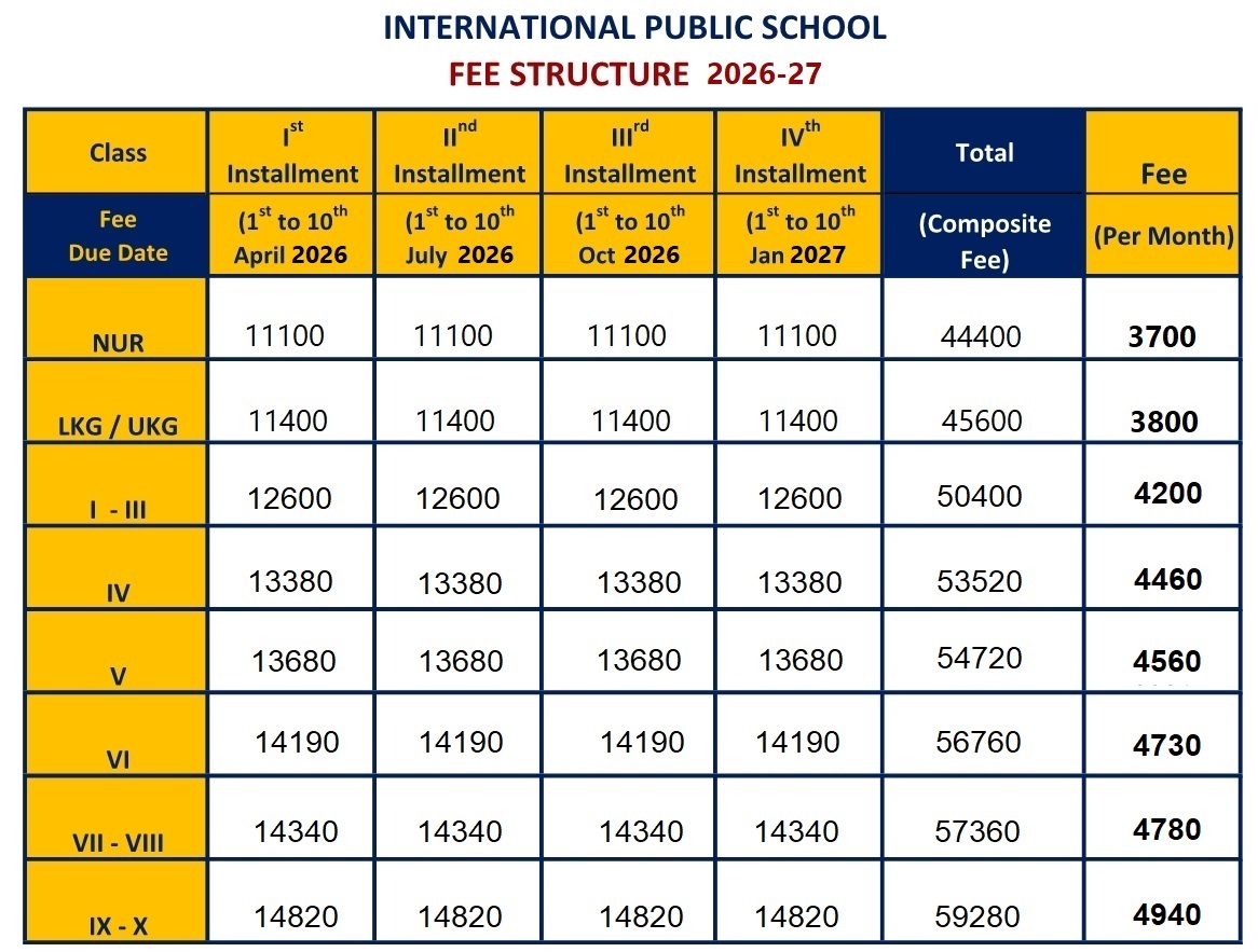 FEE STRUCTURE 2026-27