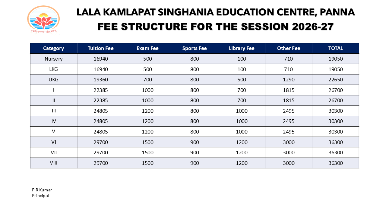 Top School in Panna, Madhya Pradesh