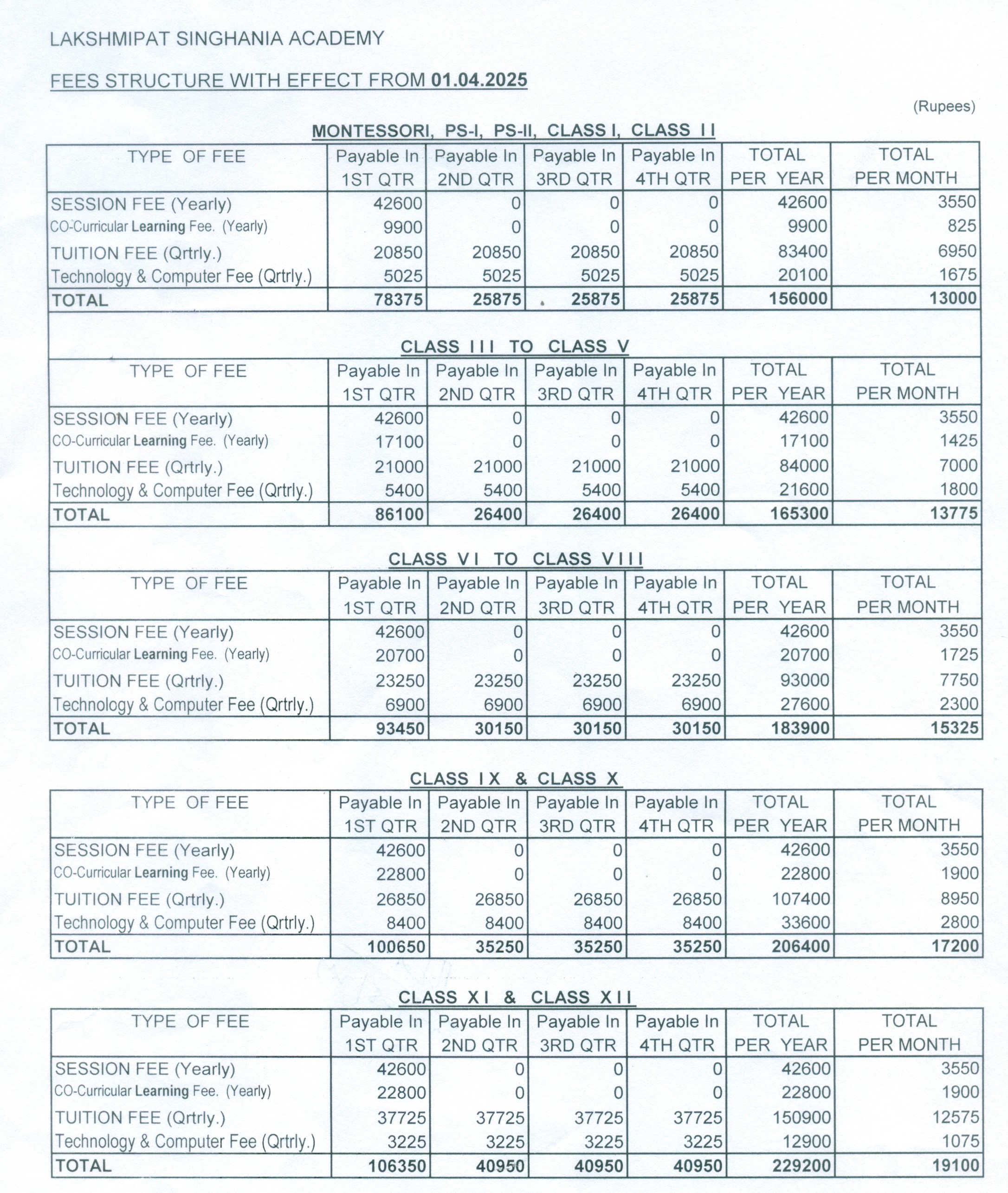 Best School in Kolkata