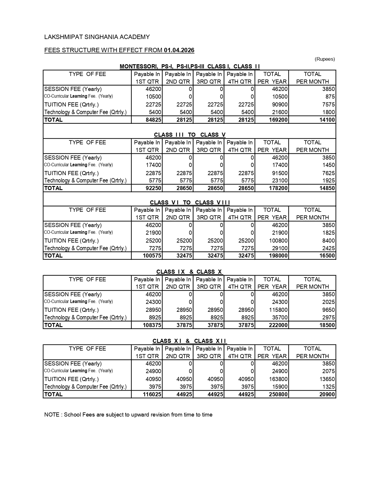 Best School in Kolkata