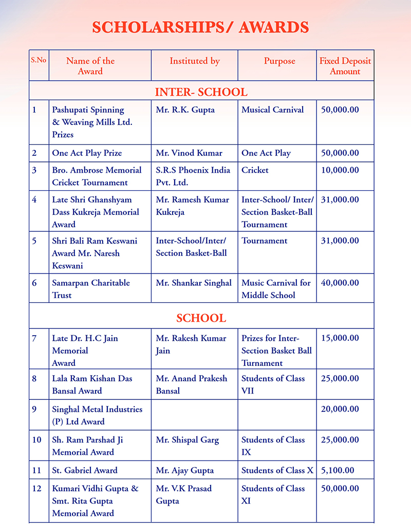 montfortschooldelhi