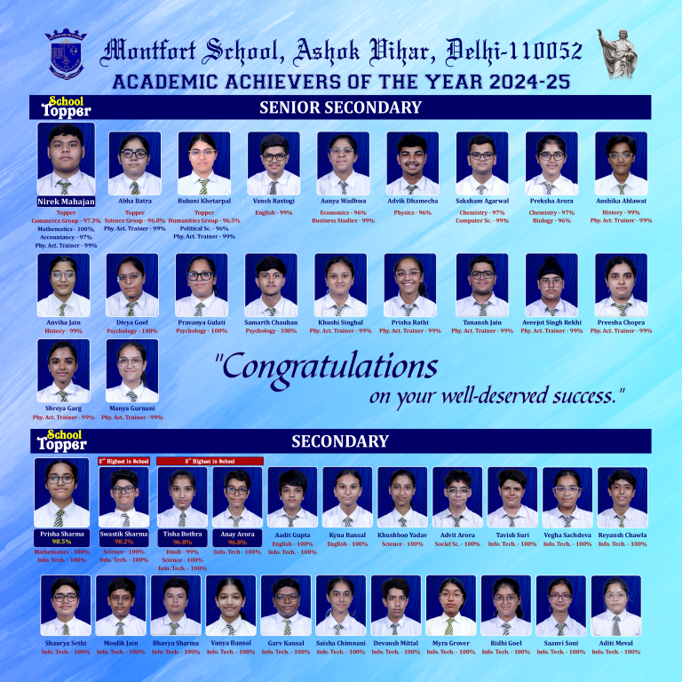 Achievers of the Year