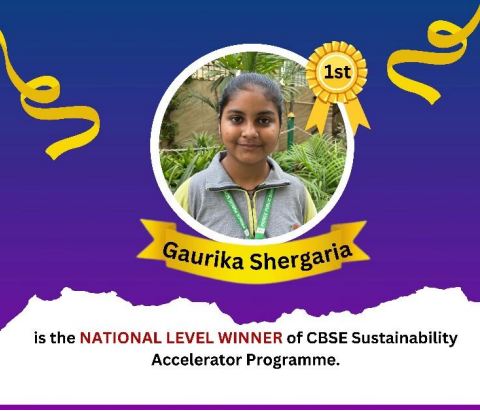 Best School in Budh Vihar, Delhi