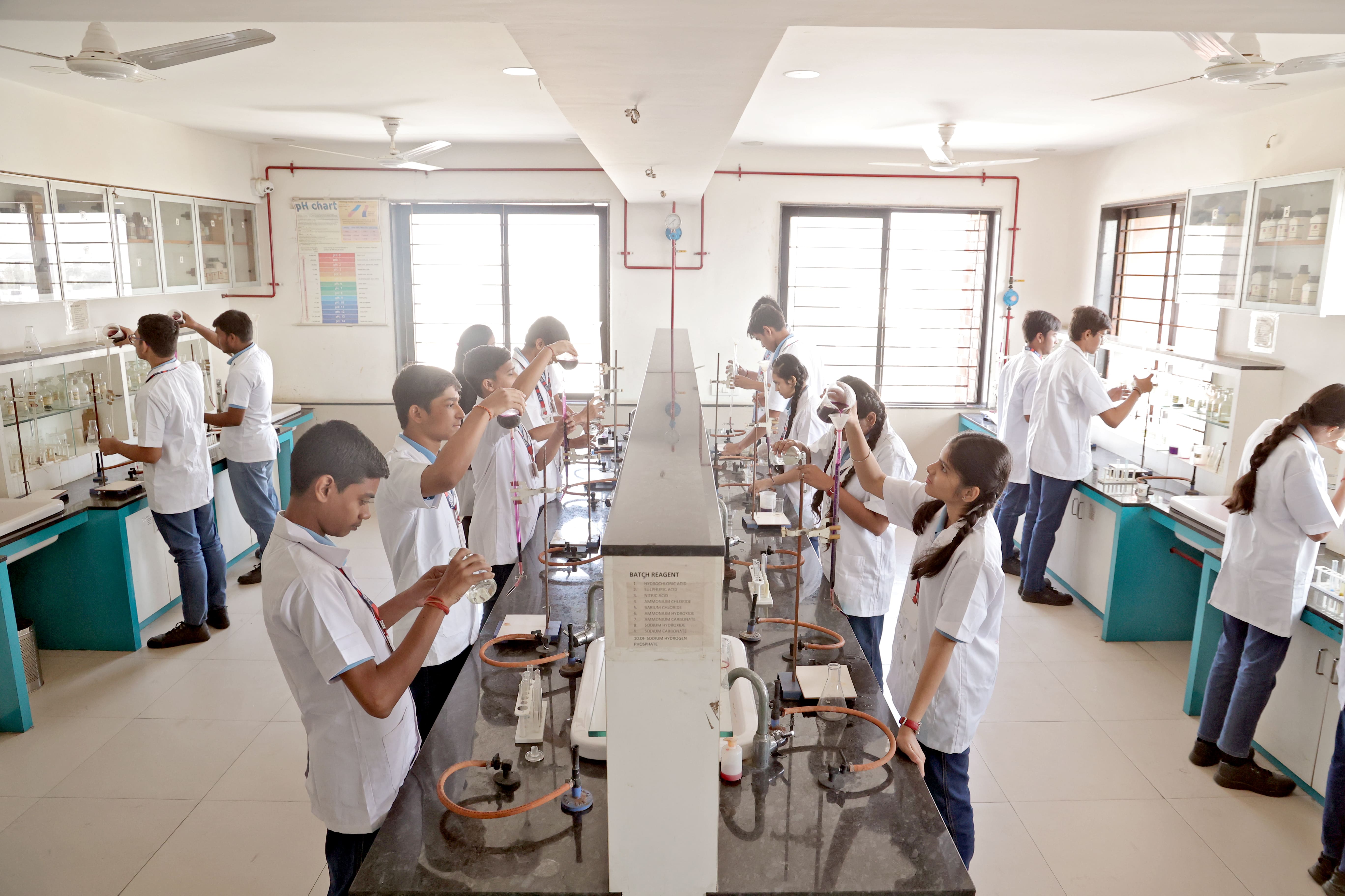 Best School in Gujarat