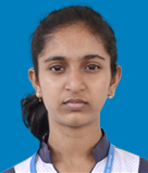 URVI THAPLIYAL