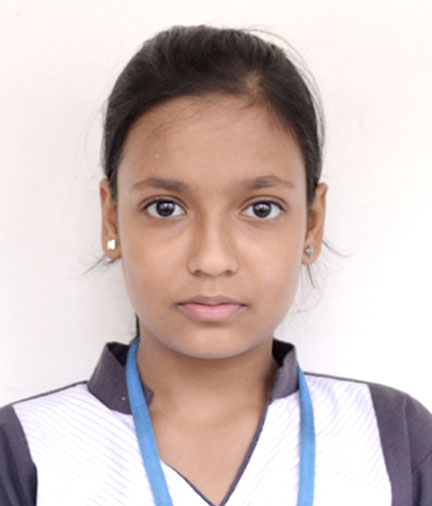 Ritika Sharma