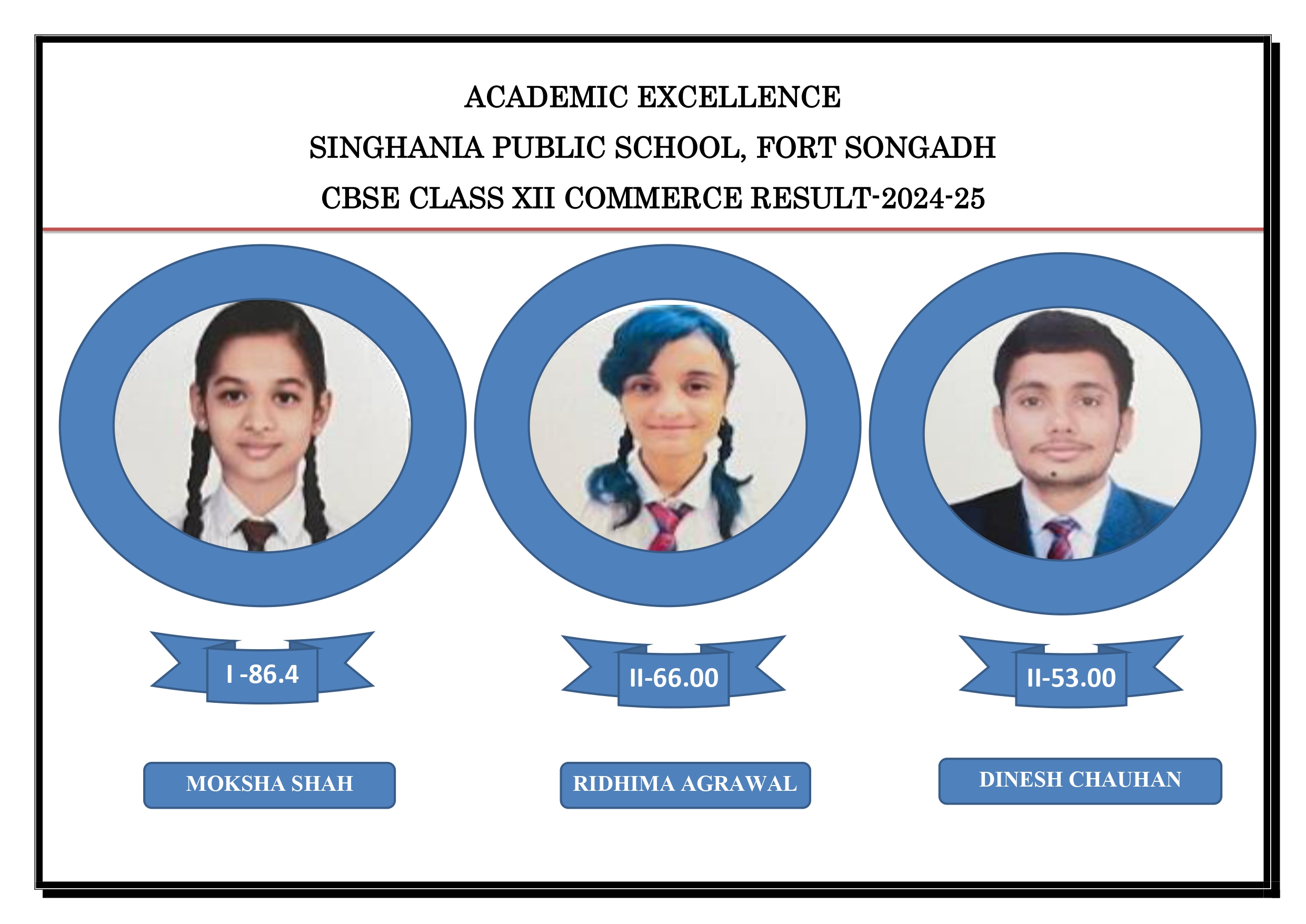 Result XII COMMERCE