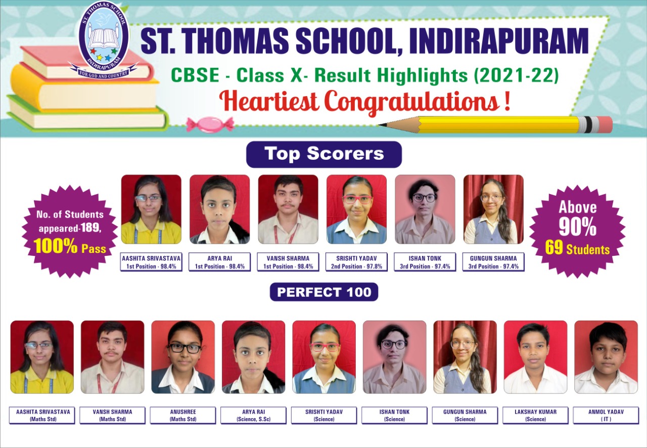 Best School in Indirapuram
