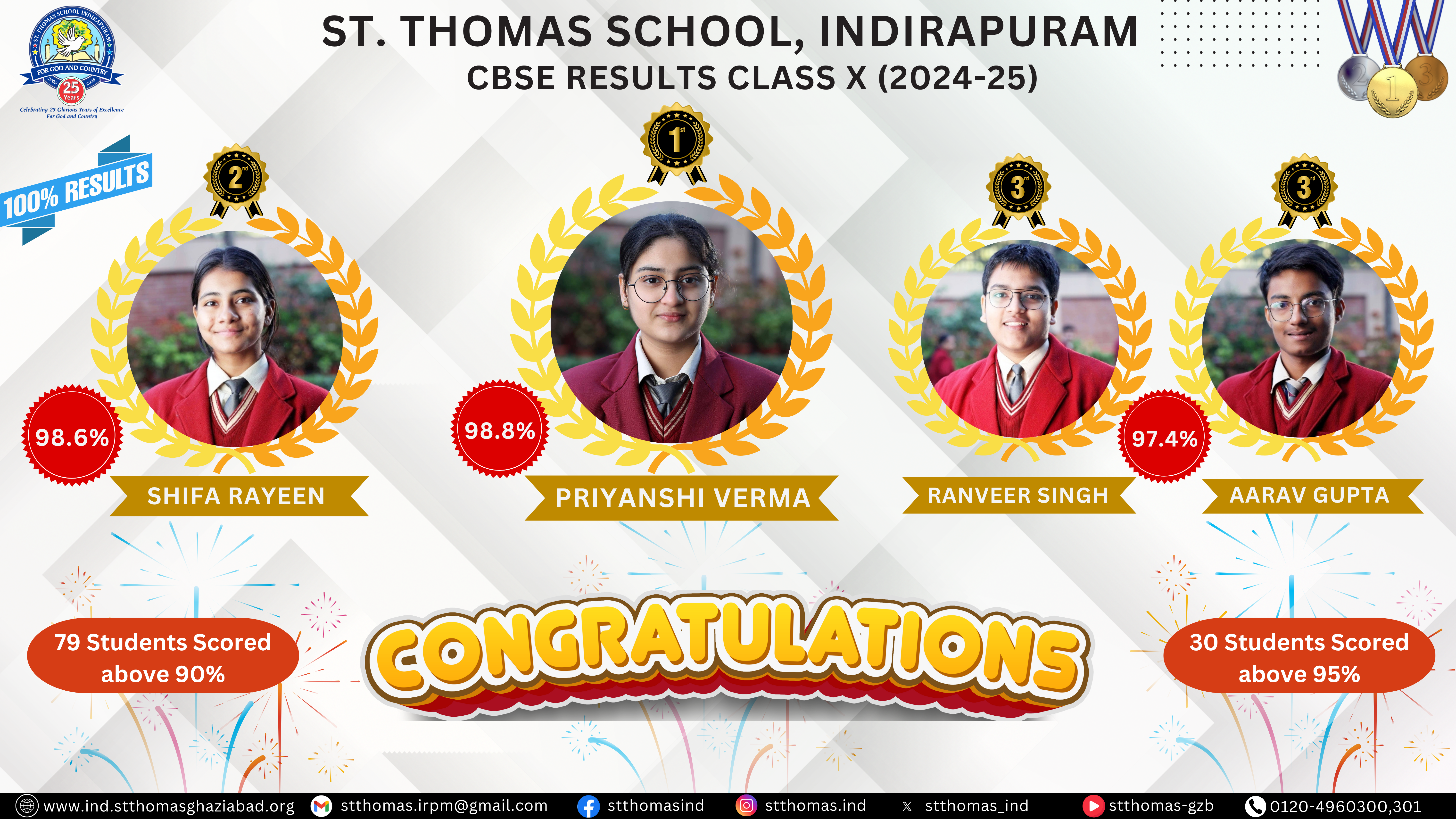 Best School in Indirapuram