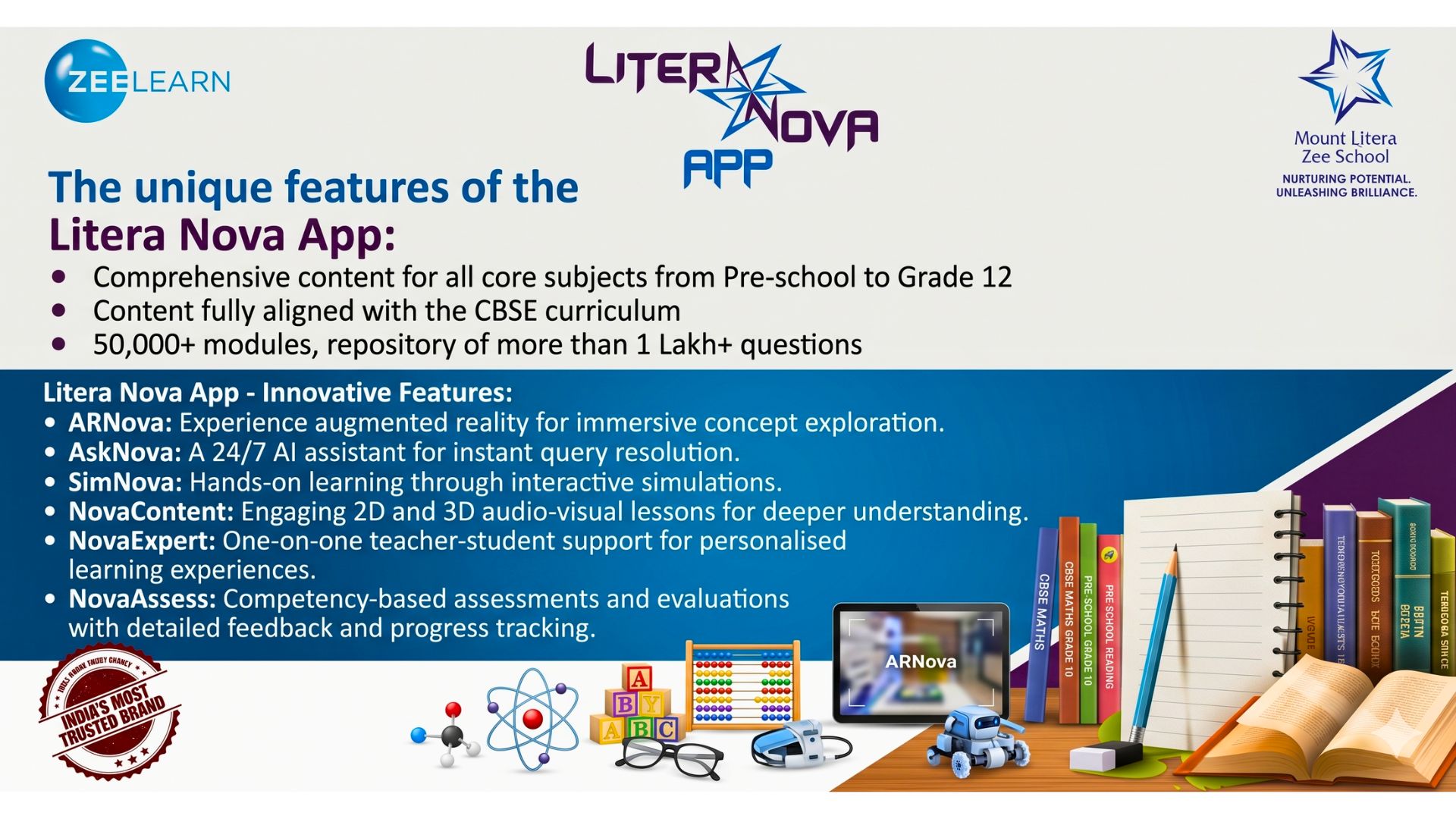 Value Education 11